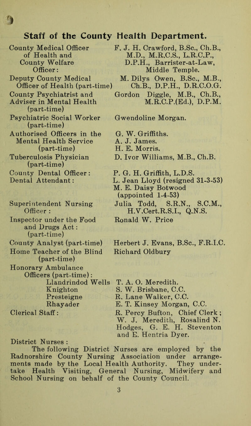 Staff of the County Health Department. County Medical Officer F. J. H. Crawford, B.Sc., Ch.B., of Health and County Welfare Officer: M.D., M.R.C.S., L.R.C.P., D.P.H., Barrister-at-Law, Middle Temple. Deputy County Medical M. Dilys Owen, B.Sc., M.B., Officer of Health (part-time) Ch.B., D.P.H., D.R.C.O.G. County Psychiatrist and Gordon Diggle, M.B., Ch.B., Adviser in Mental Health (part-time) M.R.C.P.(Ed.), D.P.M. Psychiatric Social Worker (part-time) Gwendoline Morgan. Authorised Officers in the Mental Health Service (part-time) Tuberculosis Physician (part-time) G. W. Griffiths. A. J. James. H. E. Morris. D. Ivor Williams, M.B., Ch.B. County Dental Officer: P. G. H. Griffith, L.D.S. Dental Attendant: L. Jean Lloyd (resigned 31-3-53) Superintendent Nursing Officer : Inspector under the Food and Drugs Act: (part-time) M. E. Daisy Botwood (appointed 1-4-53) Julia Todd, S.R.N., S.C.M., H.V.Cert.R.S.I., Q.N.S. Ronald W. Price County Analyst (part-time) Home Teacher of the Blind (part-time) Honorary Ambulance Herbert J. Evans, B.Sc., F.R.I.C. Richard Oldbury Officers (part-time): Llandrindod Wells T. A. O. Meredith. Knighton S. W. Brisbane, C.C. Presteigne Rhayader Clerical Staff: District Nurses : R. Lane Walker, C.C. E. T. Kinsey Morgan, C.C. R. Percy Bufton, Chief Clerk ; W. J. Meredith, Rosalind N. Hodges, G. E. H. Steventon and E. Hentria Dyer. The following District Nurses are employed by the Radnorshire County Nursing Association under arrange- ments made by the Local Health Authority. They under- take Health Visiting, General Nursing, Midwifery and School Nursing on behalf of the County Council.