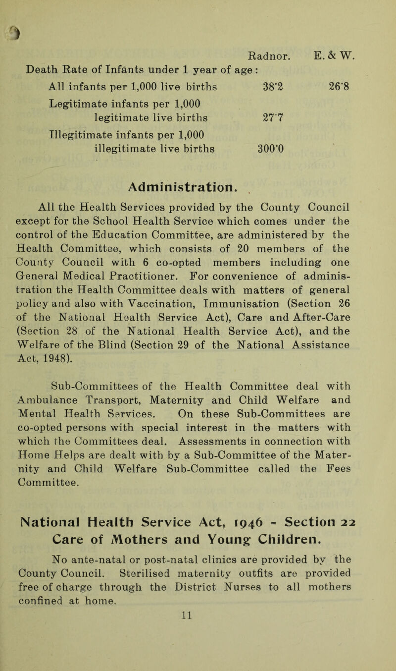 Radnor. E.&W. Death Rate of Infants under 1 year of age : All infants per 1,000 live births Legitimate infants per 1,000 legitimate live births Illegitimate infants per 1,000 illegitimate live births I 300*0 277 38*2 26’8 Administration. All the Health Services provided by the County Council except for the School Health Service which comes under the control of the Education Committee, are administered by the Health Committee, which consists of 20 members of the County Council with 6 co-opted members including one General Medical Practitioner. For convenience of adminis- tration the Health Committee deals with matters of general policy and also with Vaccination, Immunisation (Section 26 of the National Health Service Act), Care and After-Care (Section 28 of the National Health Service Act), and the Welfare of the Blind (Section 29 of the National Assistance Act, 1948). Sub-Committees of the Health Committee deal with Ambulance Transport, Maternity and Child Welfare and Mental Health Services. On these Sub-Committees are co-opted persons with special interest in the matters with which the Committees deal. Assessments in connection with Home Helps are dealt with by a Sub-Committee of the Mater- nity and Child Welfare Sub-Committee called the Fees Committee. National Health Service Act, 1946 = Section 22 Care of Mothers and Young Children. No ante-natal or post-natal clinics are provided by the County Council. Sterilised maternity outfits are provided free of charge through the District Nurses to all mothers confined at home.