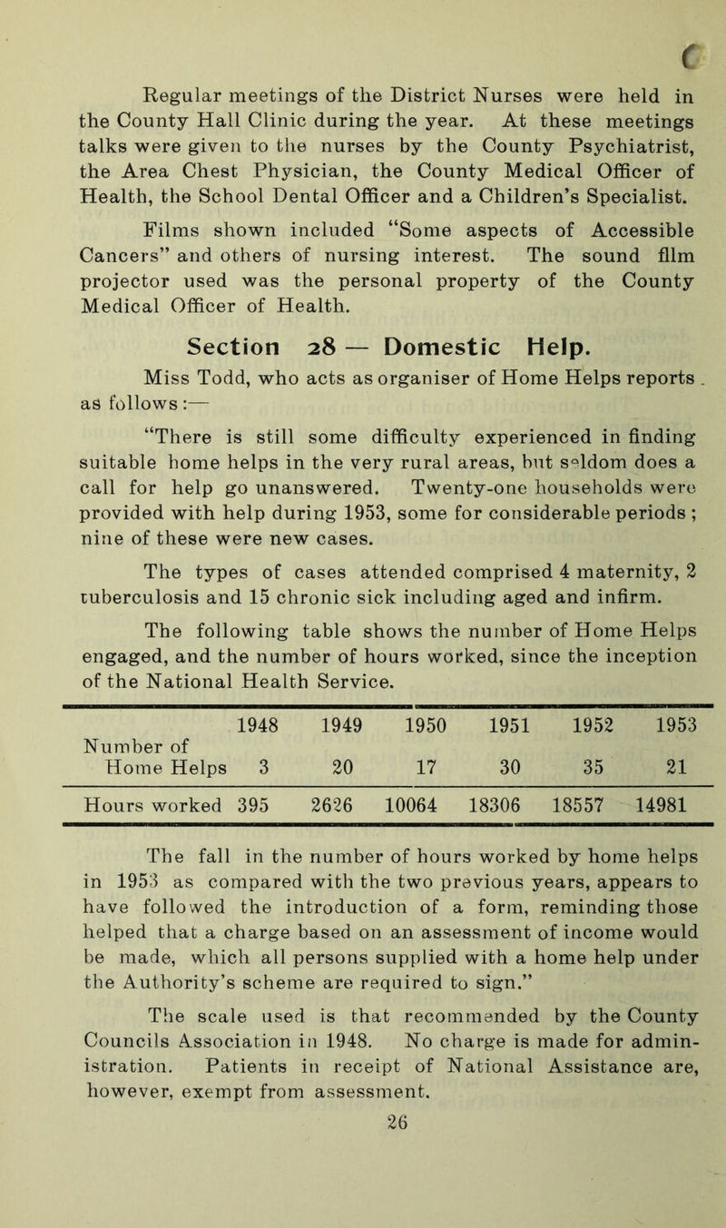 Regular meetings of the District Nurses were held in the County Hall Clinic during the year. At these meetings talks were given to the nurses by the County Psychiatrist, the Area Chest Physician, the County Medical Officer of Health, the School Dental Officer and a Children’s Specialist. Films shown included “Some aspects of Accessible Cancers” and others of nursing interest. The sound film projector used was the personal property of the County Medical Officer of Health. Section 28 — Domestic Help. Miss Todd, who acts as organiser of Home Helps reports . as follows:— “There is still some difficulty experienced in finding suitable home helps in the very rural areas, but seldom does a call for help go unanswered. Twenty-one households were provided with help during 1953, some for considerable periods ; nine of these were new cases. The types of cases attended comprised 4 maternity, 2 tuberculosis and 15 chronic sick including aged and infirm. The following table shows the number of Home Helps engaged, and the number of hours worked, since the inception of the National Health Service. Number of 1948 1949 1950 1951 1952 1953 Home Helps 3 20 17 30 35 21 Hours worked 395 2626 10064 18306 18557 14981 The fall in the number of hours worked by home helps in 1953 as compared with the two previous years, appears to have followed the introduction of a form, reminding those helped that a charge based on an assessment of income would be made, which all persons supplied with a home help under the Authority’s scheme are required to sign.” The scale used is that recommended by the County Councils Association in 1948. No charge is made for admin- istration. Patients in receipt of National Assistance are, however, exempt from assessment.