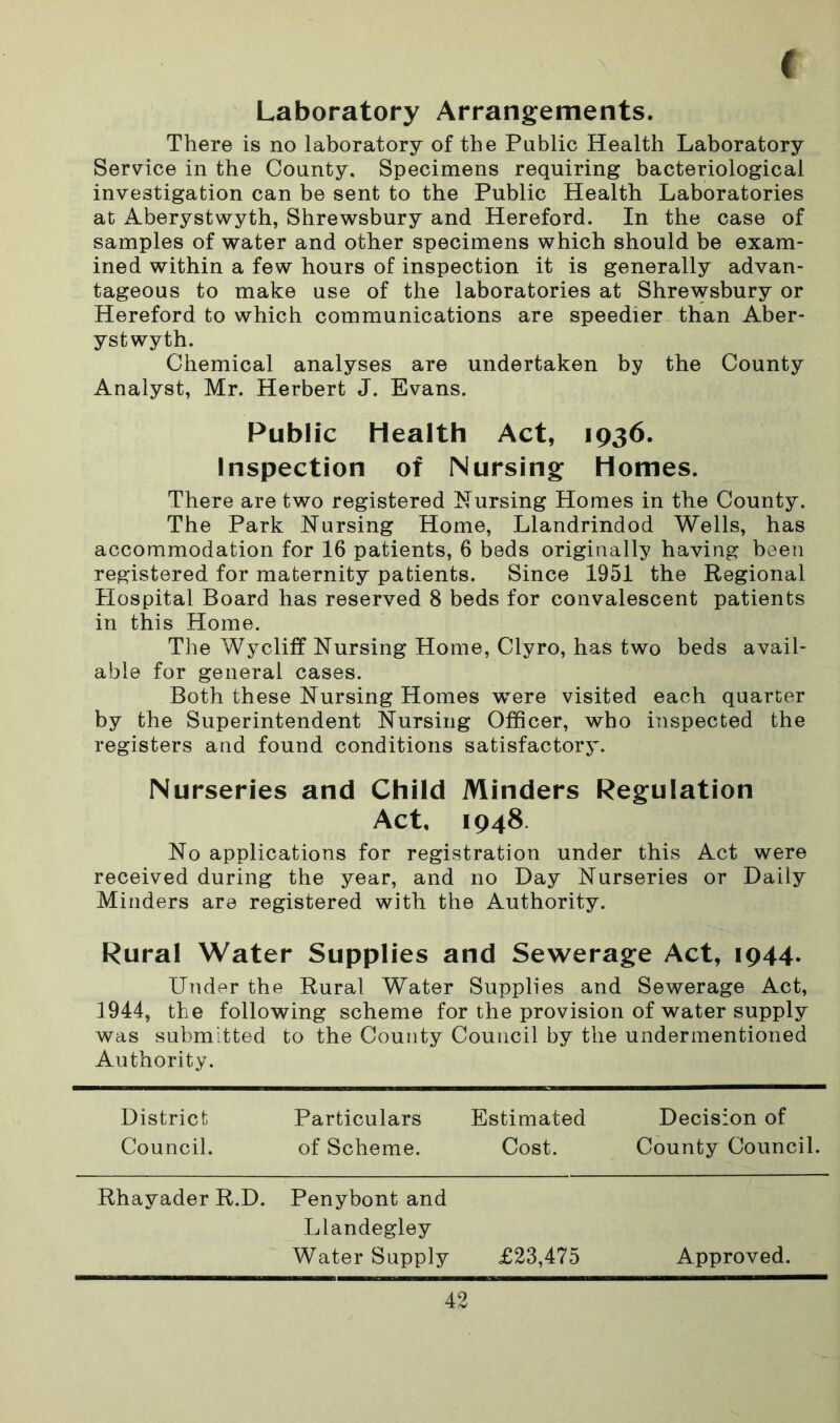 I Laboratory Arrangements. There is no laboratory of the Public Health Laboratory Service in the County. Specimens requiring bacteriological investigation can be sent to the Public Health Laboratories at Aberystwyth, Shrewsbury and Hereford. In the case of samples of water and other specimens which should be exam- ined within a few hours of inspection it is generally advan- tageous to make use of the laboratories at Shrewsbury or Hereford to which communications are speedier than Aber- ystwyth. Chemical analyses are undertaken by the County Analyst, Mr. Herbert J. Evans. Public Health Act, 1936. Inspection of Nursing Homes. There are two registered Nursing Homes in the County. The Park Nursing Home, Llandrindod Wells, has accommodation for 16 patients, 6 beds originally having been registered for maternity patients. Since 1951 the Regional Hospital Board has reserved 8 beds for convalescent patients in this Home. The Wycliff Nursing Home, Clyro, has two beds avail- able for general cases. Both these Nursing Homes were visited each quarter by the Superintendent Nursing Officer, who inspected the registers and found conditions satisfactory. Nurseries and Child Minders Regulation Act, 1948 No applications for registration under this Act were received during the year, and no Day Nurseries or Daily Minders are registered with the Authority. Rural Water Supplies and Sewerage Act, 1944. Under the Rural Water Supplies and Sewerage Act, 1944, the following scheme for the provision of water supply was submitted to the County Council by the undermentioned Authority. District Council. Particulars of Scheme. Estimated Cost. Decision of County Council. Rhayader R.D. Penybont and Llandegley Water Supply £23,475 Approved.