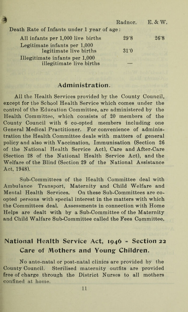 Radnor. E. & W. Death Rate of Infants under 1 year of age: All infants per 1,000 live births Legitimate infants per 1,000 legitimate live births Illegitimate infants per 1,000 illegitimate live births 31*0 29*8 26‘8 Administration. All the Health Services provided by the County Council, except for the School Health Service which comes under the control of the Education Committee, are administered by the Health Committee, which consists of 20 members of the County Council with 6 co-opted members including one General Medical Practitioner. For convenience of adminis- tration the Health Committee deals with matters of general policy and also with Vaccination, Immunisation (Section 26 of the National Health Service Act), Care and After-Care (Section 28 of the National Health Service Act), and the Welfare of the Blind (Section 29 of the National Assistance Act, 1948). Sub-Committees of the Health Committee deal with Ambulance Transport, Maternity and Child Welfare and Mental Health Services. On these Sub-Committees are co- opted persons with special interest in the matters with which the Committees deal. Assessments in connection with Home Helps are dealt with by a Sub-Committee of the Maternity and Child Walfare Sub-Committee called the Fees Committee. National Health Service Act, 1946 = Section 22 Care of Mothers and Young Children. No ante-natal or post-natal clinics are provided by the County Council. Sterilised maternity outfits are provided free of charge through the District Nurses to all mothers confined at home.