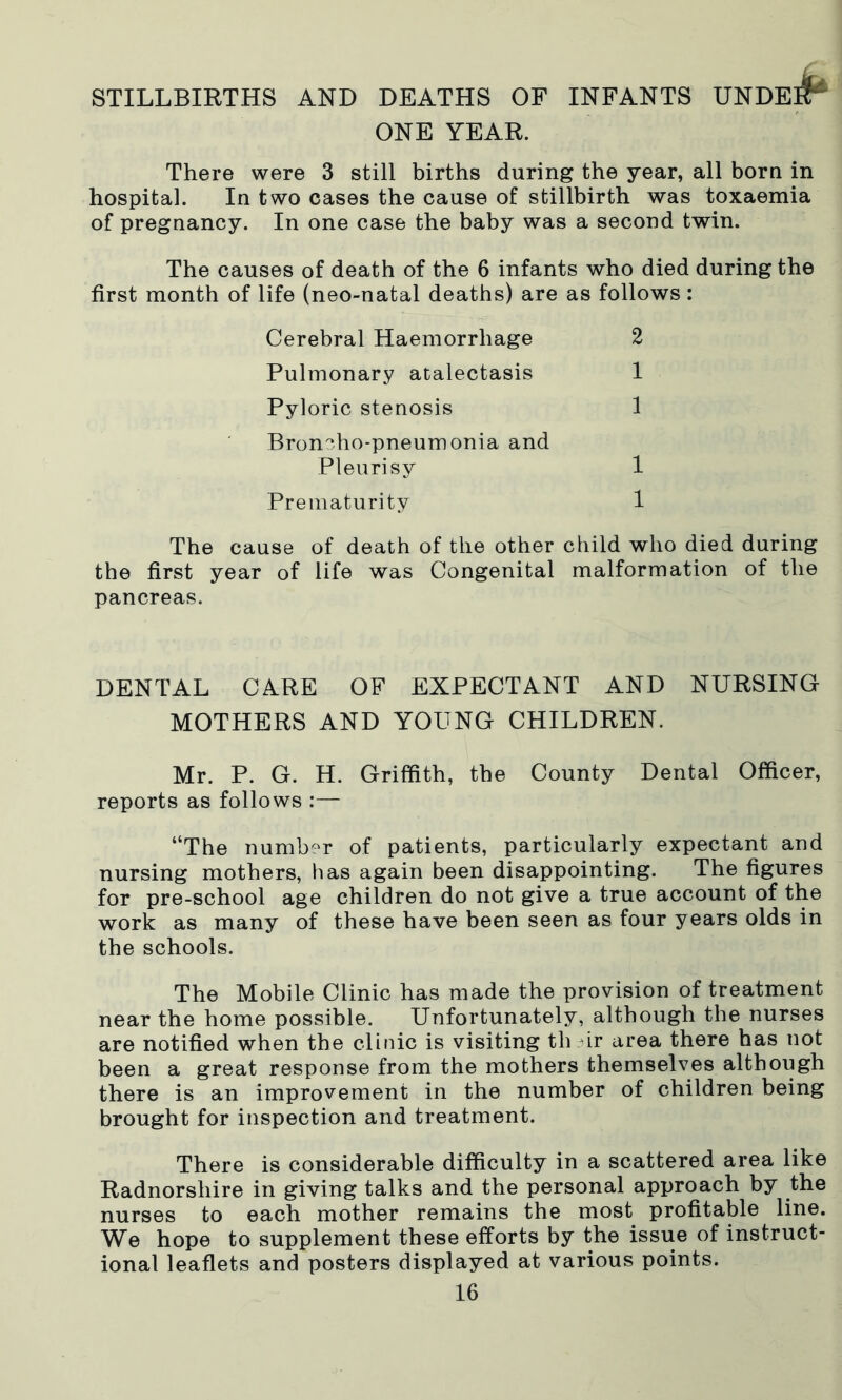 STILLBIRTHS AND DEATHS OF INFANTS UNDE^ ONE YEAR. There were 3 still births during the year, all born in hospital. In two cases the cause of stillbirth was toxaemia of pregnancy. In one case the baby was a second twin. The causes of death of the 6 infants who died during the first month of life (neo-natal deaths) are as follows : Cerebral Haemorrhage 2 Pulmonary atalectasis 1 Pyloric stenosis 1 Broncho-pneumonia and Pleurisy 1 Prematurity 1 The cause of death of the other child who died during the first year of life was Congenital malformation of the pancreas. DENTAL CARE OF EXPECTANT AND NURSING MOTHERS AND YOUNG CHILDREN. Mr. P. G. H. Griffith, the County Dental Officer, reports as follows :— “The number of patients, particularly expectant and nursing mothers, has again been disappointing. The figures for pre-school age children do not give a true account of the work as many of these have been seen as four years olds in the schools. The Mobile Clinic has made the provision of treatment near the home possible. Unfortunately, although the nurses are notified when the clinic is visiting th ir area there has not been a great response from the mothers themselves although there is an improvement in the number of children being brought for inspection and treatment. There is considerable difficulty in a scattered area like Radnorshire in giving talks and the personal approach by the nurses to each mother remains the most profitable line. We hope to supplement these efforts by the issue of instruct- ional leaflets and posters displayed at various points.