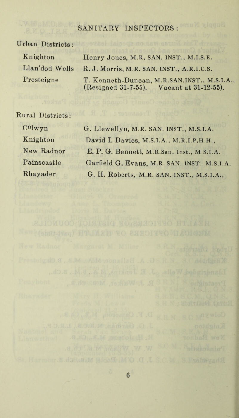 SANITARY INSPECTORS : Urban Districts: Knighton Llan’dod Wells Presteigne Rural Districts: Colwyn Knighton New Radnor Painscastle Rhayader Henry Jones, M.R. SAN. INST., M.I.S.E. R. J. Morris, M R. SAN. INST., A.R.I.C.S. T. Kenneth-Duncan, M.R.SAN.INST., M.S.I.A., (Resigned 31-7-55). Vacant at 31-12-55). G. Llewellyn, M.R. SAN. INST., M.s.i.A. David I. Davies, M.S.I.A., M.R.I.P.H.H., E. P. G. Bennett, M.R.San. Inst., M.S.I.A. Garfield G. Evans, M.R. SAN. INST. M.S.I.A. G. H. Roberts, M.R. SAN. INST., M.S.I.A.,