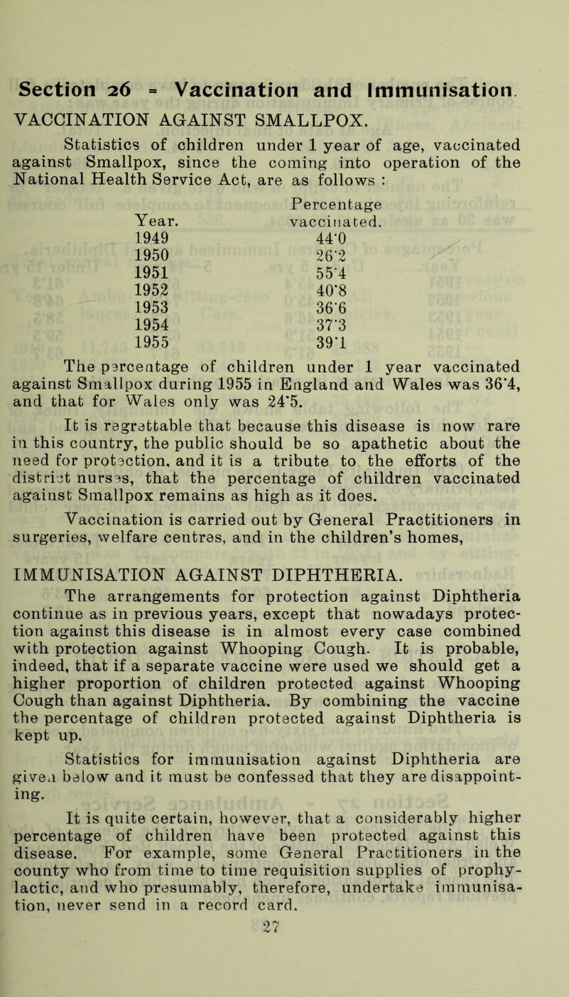 Section 26 = Vaccination and Immunisation VACCINATION AGAINST SMALLPOX. Statistics of children under 1 year of age, vaccinated against Smallpox, since the coming into operation of the National Health Service Act, are as follows : Year. Percentage vaccinated. 1949 44*0 1950 26'2 1951 554 1952 40*8 1953 36*6 1954 37*3 1955 39*1 The percentage of children under 1 year vaccinated against Smallpox during 1955 in England and Wales was 36*4, and that for Wales only was 24*5. It is regrettable that because this disease is now rare in this country, the public should be so apathetic about the need for protection, and it is a tribute to the efforts of the district nurses, that the percentage of children vaccinated against Smallpox remains as high as it does. Vaccination is carried out by General Practitioners in surgeries, welfare centres, and in the children’s homes, IMMUNISATION AGAINST DIPHTHERIA. The arrangements for protection against Diphtheria continue as in previous years, except that nowadays protec- tion against this disease is in almost every case combined with protection against Whooping Cough. It is probable, indeed, that if a separate vaccine were used we should get a higher proportion of children protected against Whooping Cough than against Diphtheria, By combining the vaccine the percentage of children protected against Diphtheria is kept up. Statistics for immunisation against Diphtheria are given below and it mast be confessed that they are disappoint- ing. It is quite certain, however, that a considerably higher percentage of children have been protected against this disease. For example, some General Practitioners in the county who from time to time requisition supplies of prophy- lactic, and who presumably, therefore, undertake immunisa- tion, never send in a record card,