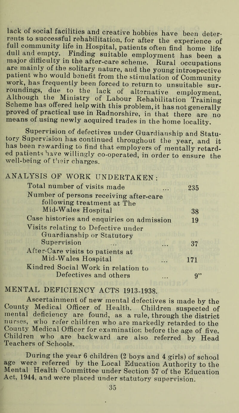 lack of social facilities and creative hobbies have been deter- i8nts to successful rehabilitation, for after the experience of full community life in Hospital, patients often find home life dull and empty. Finding suitable employment has been a major difficulty in the after-care scheme. Rural occupations are mainly of the solitary nature, and the young introspective patient who would benefit from the stimulation of Community work, has frequently been forced to return to unsuitable sur- roundings, due to the lack of alternative employment. Although the Ministry of Labour Rehabilitation Training bcheme has offered help with this problem, it has not generally proved of practical use in Radnorshire, in that there are no means of using newly acquired trades in the home locality. Supervision of defectives under Guardianship and Statu- tory Supervision has continued throughout the year, and it has been rewarding to find that employers of mentally retard- ed patients have willingly co-operated, in order to ensure the well-being of their charges. ANALYSIS OF WORK UNDERTAKEN : Total number of visits made ... 235 Number of persons receiving after-care following treatment at The Mid-Wales Hospital 38 Case histories and enquiries on admission 19 Visits relating to Defective under Guardianship or Statutory Supervision ... ... 37 After-Care visits to patients at Mid-Wales Hospital ... 171 Kindred Social Work in relation to Defectives and others ... 9” MENTAL DEFICIENCY ACTS 1913-1938. Ascertainment of new mental defectives is made by the County Medical Officer of Health. Children suspected of mental deficiency are found, as a rule, through the district nurses, who refer children who are markedly retarded to the County Medical Officer for examination before the age of five. Children who are backward are also referred by Head Teachers of Schools. During the year 6 children (2 boys and 4 girls) of school age were referred by the Local Education Authority to the Mental Health Committee under Section 57 of the Education Act, 1944, and were placed under statutory supervision.