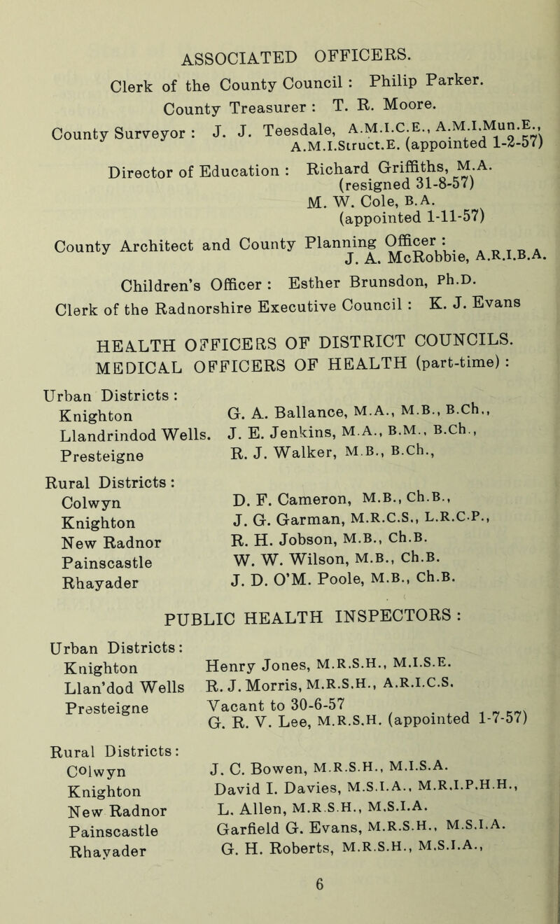 ASSOCIATED OFFICERS. Clerk of the County Council : Philip Parker. County Treasurer : T. R. Moore. County Surveyor : J. J. Teesdale, A.M.I.C.E., A.M I Mun.E A.M.I.Struct.E. (appointed 1-4-57) Director of Education : Richard Griffiths, M.A. (resigned 31-8-57) M. W. Cole, B. A. (appointed 1-11-57) County Architect and County Planning Officer: J. A. McRobbie, A.R.I.B.A. Children’s Officer : Esther Brunsdon, Ph.D. Clerk of the Radnorshire Executive Council : K. J. Evans HEALTH OFFICERS OF DISTRICT COUNCILS. MEDICAL OFFICERS OF HEALTH (part-time) : Urban Districts : Knighton G. A. Ballance, M.A., M.B., B.Ch., Llandrindod Wells. J. E. Jenkins, M.A., B.M., B.Ch., Presteigne R. J- Walker, M.B., B.Ch., Rural Districts : Colwyn Knighton New Radnor Painscastle Rhayader D. F. Cameron, M.B., Ch.B., J. G. Garman, M.R.C.S., L.R.C-P., R. H. Jobson, M.B., Ch.B. W. W. Wilson, M.B., Ch.B. J. D. O’M. Poole, M.B., Ch.B. PUBLIC HEALTH INSPECTORS : Urban Districts: Knighton Llan’dod Wells Presteigne Henry Jones, M.R.S.H., M.I.S.E. R. J. Morris, M.R.S.H., A.R.I.C.S. Vacant to 30-6-57 . G. R. V. Lee, M.R.S.H. (appointed 1-7-57) Rural Districts: C°lwyn Knighton New Radnor Painscastle Rhayader J. C. Bowen, M.R.S.H., M.I.S.A. David I. Davies, M.S.I.A., M.R.I.P.H.H., L. Allen, M.R.S.H., M.S.I.A. Garfield G. Evans, M.R.S.H., M.S.I.A. G. H. Roberts, M.R.S.H., M.S.I.A.,