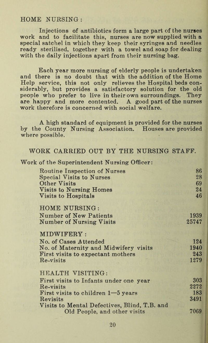 HOME NURSING: Injections of antibiotics form a large part of the nurses work and to facilitate this, nurses are now supplied with a special satchel in which they keep their syringes and needles ready sterilised, together with a towel and soap for dealing with the daily injections apart from their nursing bag. Each year more nursing of elderly people is undertaken and there is no doubt that with the addition of the Home Help service, this not only relieves the Hospital beds con- siderably, but provides a satisfactory solution for the old people who prefer to live in their own surroundings. They are happy and more contented. A. good part of the nurses work therefore is concerned with social welfare. A high standard of equipment is provided for the nurses by the County Nursing Association. Houses are provided where possible. WORK CARRIED OUT BY THE NURSING STAFF. Work of the Superintendent Nursing Officer: Routine Inspection of Nurses 86 Special Visits to Nurses 28 Other Visits 69 Visits to Nursing Homes 24 Visits to Hospitals 46 HOME NURSING: Number of New Patients 1939 Number of Nursing Visits 25747 MIDWIFERY : No. of Cases Attended 124 No. of Maternity and Midwifery visits 1940 First visits to expectant mothers 243 Re-visits 1279 HEALTH VISITING: First visits to Infants under one year 303 Re-visits 2272 First visits to children 1—5 years 183 Revisits 3491 Visits to Mental Defectives, Blind, T.B. and Old People, and other visits 7069
