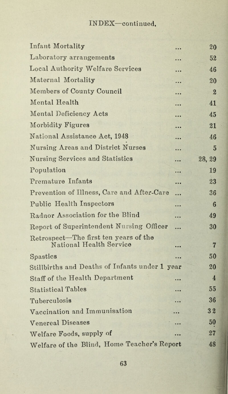 INDEX—continued, Infant Mortality ... 20 Laboratory arrangements ... 52 Local Authority Welfare Services ... 46 Maternal Mortality ... 20 Members of County Council ... 2 Mental Health ... 41 Mental Deficiency Acts ... 45 Morbidity Figures ... 21 National Assistance Act, 1948 ... 46 Nursing Areas and District Nurses ... 5 Nursing Services and Statistics ... 28, 29 Population ... 19 Premature Infants ... 23 Prevention of Illness, Care and After-Care ... 36 Public Health Inspectors ... 6 Radnor Association for the Blind ... 49 Report of Superintendent Nursing Officer ... 30 Retrospect—The first ten years of the National Health Service ... 7 Spastics ... 50 Stillbirths and Deaths of Infants under 1 year 20 Staff of the Health Department ... 4 Statistical Tables ... 55 Tuberculosis ... 36 Vaccination and Immunisation ... 3 2 Venereal Diseases ... 50 Welfare Foods, supply of ... 27 Welfare of the Blind, Home Teacher’s Report 48
