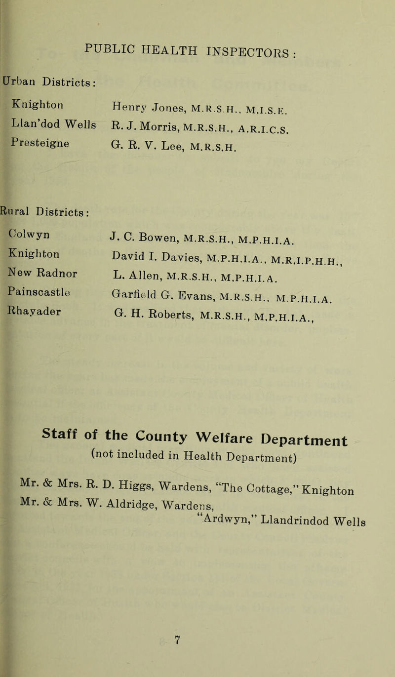 PUBLIC HEALTH INSPECTORS : Urban Districts: Knighton Henry Jones, M.R.s.H.. M.I.S.E. Llan dod Wells R. J. Morris, M.R.s.H., A.R.i.c.S. Presteigne G. R. V. Lee, M.R.s.H. Rural Districts: (volwyn Knighton New Radnor Painscastle Rhayader J. C. Bowen, M.R.s.H., M.P.H.I.A. David I. Davies, M.P.H.I.A., M.r.i.p.h.h., L. Allen, M.R.s.H., M.P.H.I.A. Garfield G. Evans, M.R.s.H., M.P.H.I.A. G. H. Roberts, M.R.s.H., M.P.H.I.A., staff of the County Welfare Department (not included in Health Bepartment) Mr. & Mrs. R. D. Higgs, Wardens, “The Cottage,” Knighton Mr. & Mrs. W. Aldridge, Wardens, “Ardwyn,” Llandrindod Wells