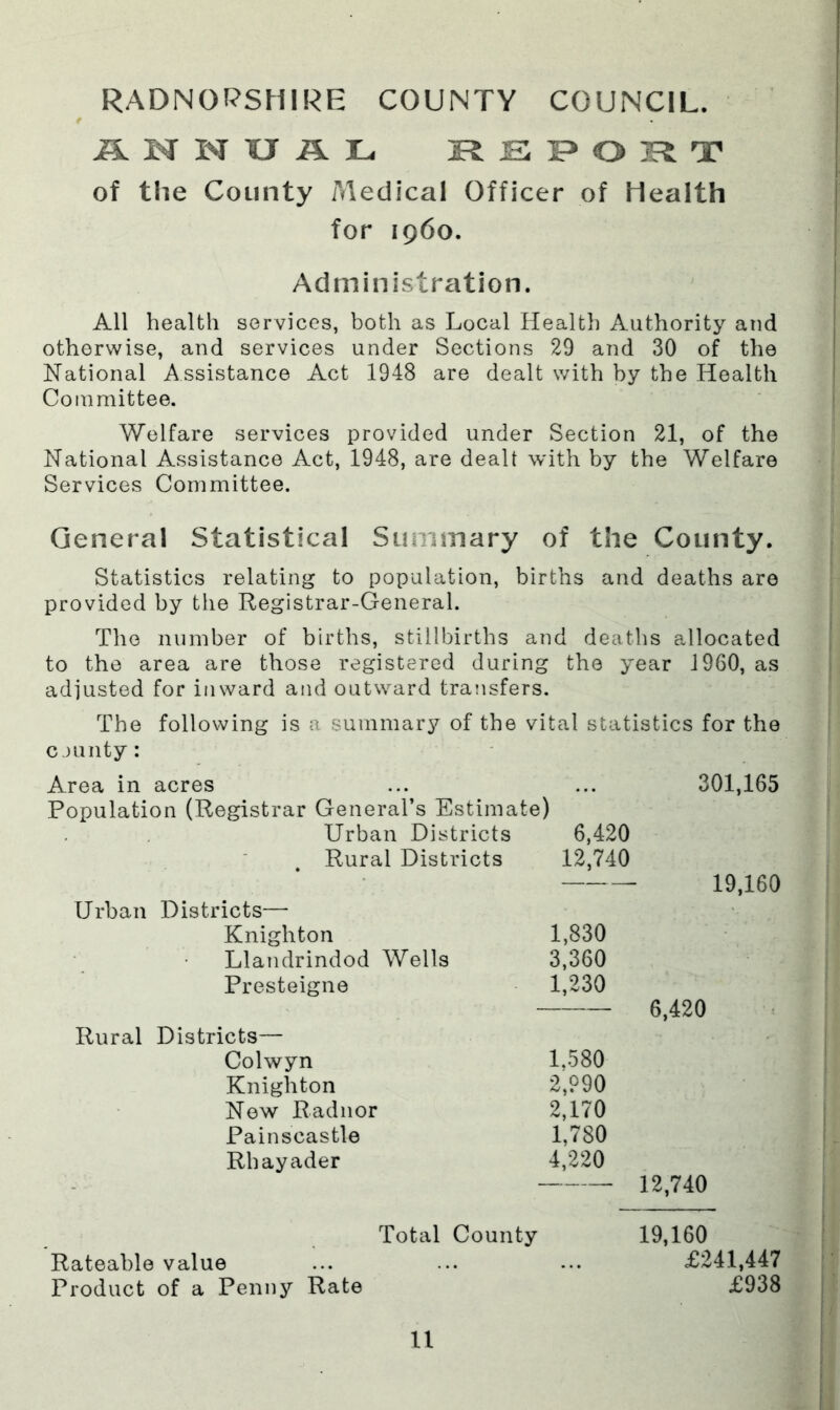 RADNORSHIRE COUNTY COUNCIL. ANNUAL R JE O JR T of the County Medical Officer of Health for i960. Administration. All health services, both as Local Health Authority and otherwise, and services under Sections 29 and 30 of the National Assistance Act 1948 are dealt with by the Health Committee. Welfare services provided under Section 21, of the National Assistance Act, 1948, are dealt with by the Welfare Services Committee. General Statistical Summary of the County. Statistics relating to population, births and deaths are provided by the Registrar-General. The number of births, stillbirths and deaths allocated to the area are those registered during the year i960, as adjusted for inward and outward transfers. The following is a summary of the vital statistics for the county: Area in acres ... ... 301,165 Population (Registrar General’s Estimate) 6,420 12,740 19,160 1,830 3,360 1,230 6,420 1.580 2,?90 2,170 1,780 4,220 12,740 Total County 19,160 Rateable value ... ... ... £241,447 Product of a Penny Rate £938 Urban Districi Rural District Urban Districts—* Knighton Llandrindod Wells Presteigne Rural Districts— Colwyn Knighton New Radnor Painscastle Rhayader