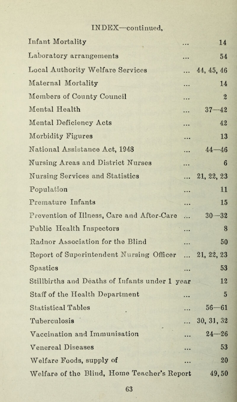 INDEX—continued, Infant Mortality ... 14 Laboratory arrangements ... 54 Local Authority Welfare Services ... 44, 45, 46 Maternal Mortality ... 14 Members of County Council ... 2 Mental Health ... 37—42 Mental Deficiency Acts ... 42 Morbidity Figures ... 13 National Assistance Act, 1948 ... 44—46 Nursing Areas and District Nurses ... 6 Nursing Services and Statistics ... 21, 22, 23 Population ... 11 Premature Infants ... 15 Prevention of Illness, Care and After-Care ... 30—32 Public Health Inspectors ... 8 Radnor Association for the Blind ... 50 Report of Superintendent Nursing Officer ... 21, 22, 23 Spastics ... 53 Stillbirths and Deaths of Infants under 1 year 12 Staff of the Health Department ... 5 Statistical Tables ... 56—61 Tuberculosis ... 30,31,32 Vaccination and Immunisation ... 24—26 Venereal Diseases ... 53 Welfare Foods, supply of ... 20 Welfare of the Blind, Home Teacher’s Report 49,50