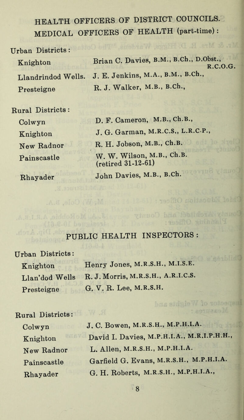 HEALTH OFFICERS OF DISTRICT COUNCILS. MEDICAL OFFICERS OF HEALTH (part-time): Urban Districts: Knighton Brian C. Davies, B.M., B.ch., D-°bst., • U • o Llandrindod Wells. J. E. Jenkins, M.A., B.M., B.ch., Presteigne R* J* Walker, M.B., B.ch., Rural Districts : Colwyn Knighton New Radnor Painscastle Rhayader D. F. Cameron, M.B., Ch.B., J. G. Garman, M.R.C.S,, L.R.CP., R. H. Jobson, M.B., Ch.B. W. W. Wilson, M.B., Ch.B. (retired 31-12-61) John Davies, M.B., B.ch. PUBLIC HEALTH INSPECTORS : Urban Districts: Knighton Llan’dod Wells Presteigne Henry Jones, M.R.S.H., M.I.S.E. R.J. Morris, M.R.S.H., A.R.I.C.S. G. V, R. Lee, M.R.S.H. Rural Districts: Colwyn Knighton New Radnor Painscastle Rhayader J. C. Bowen, M.R.S.H., M.P.H.I.A. David I. Davies, M.P.H.I.A., M.R.I.P.H.H., L. Allen, M.R.S.H., M.P.H.I.A. Garfield G. Evans, M.R.S.H., M.P.H.I.A. G. H. Roberts, M.R.S.H., M.P.H.I.A.,