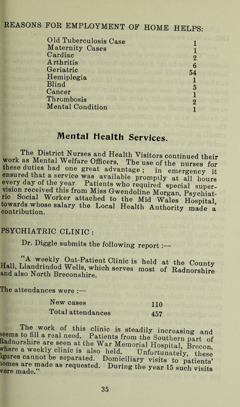 REASONS FOR EMPLOYMENT OF HOME HELPS: Old Tuberculosis Case Maternity Cases Cardiac Arthritis Geriatric Hemiplegia Blind Cancer Thrombosis Mental Condition 1 1 2 6 54 1 5 1 2 1 Mental Health Services. The District Nurses and Health Visitors continued their work as Mental Welfare Officers. The use of the nurses for these duties had one great advantage ; in emergency it ensured that a service was available promptly at all hours every day of the year. Patients who required special super- vision received this from Miss Gwendoline Morgan, Psychiat- A u Worker attached to the Mid Wales Hospital, conSbuMon86 Sa ary Local Health Authority made a PSYCHIATRIC CLINIC : Br. Higgle submits the following report r— U n “A W0.ekly Out-Patient Clinic is held Hall, Llandrindod Wells, which serves most and also North Breconshire. at the County of Radnorshire The attendances were :— New cases Total attendances 110 457 The work of this clinic is steadily increasing and dTf t0.fi a real need- Patients from the Southern part of Radnorshire are seen at the War Memorial Hospital, Brecon where a weekly clinic is also held. Unfortunately, these gures cannot be separated. Domiciliary visits to patients’ reemade.” ad6 “ re<,UeSted- DurinS the «suchSs