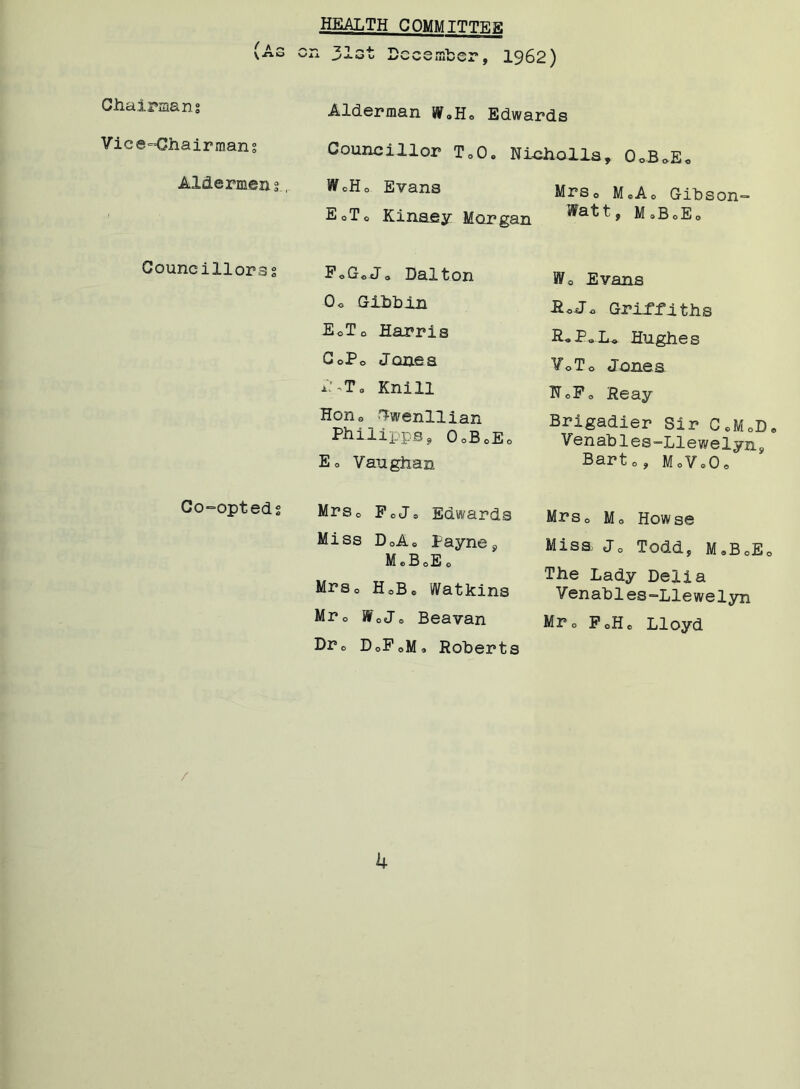 Chairmans Vi ce-Ghairmans Aldermens Councilloras Co-opteds HEALTH COMMITTEE A-1 December, 1962) Alderman W.Ho Edwards Councillor To0o Nicholls, 0oBoE, WoHo Evans EoTo Kinsey Morgan PoG«J0 Dalton Oo Gibbin EoTo Harris GoPo Jones i'NT. Knill Hone Gwenllian Philipps? OoBoEo Eo Vaughan Mrso FoJ. Edwards Miss DoA, Payne, MoBoEo Mrso HoBo Watkins Mr0 WoJ0 Beavan Dre DoFoM, Roberts Mrs0 MsAo Gibson— Watt, MoBoEo Wo Evans RoJo Griffiths R»PoL« Hughes VoTo Jones HoF0 Reay Brigadier Sir CoMoD* Venables-Llewelyn, Barto, MoVoOo Mrso Mo Howse Miss, Jo Todd, MoBoEo The Lady Delia Venables—Llewelyn Mr0 FoHo Lloyd k