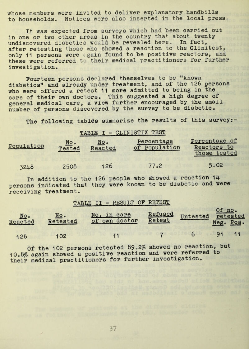 whose members were invited to deliver explanatory handbills to households, Notices were also inserted in the local press It was expected from surveys which had been carried out in one or two other areas in the country that about twenty undiscovered diabetics would be revealed here, In fact, after retesting those who showed a reaction to the Clinitest, only 11 persons were zgain found to be positive reactors, and these were referred to their medical practitioners for further investigation. Fourteen persons declared themselves to be known diabetics and already under treatment, and of the 126 persons who were offered a retest 11 more admitted to being in the care of their own doctors. This suggested a high degree of general medical care, a view further encouraged by the small number of persons discovered by the survey to be diabetic* The following tables summarize the results of this survey;- TABLE I - CLINISTIX TEST Population No, No, Percentage Percentage of Tested Reacted of Population Reactors to 32U8 2508 126 77.2 those tested 5.02 In addition to the 126 people who showed a reaction 14 persons indicated that they were known to be diabetic and were receiving treatment. No. Reacted TABLE II - RESULT OF RETEST No. No. in care Refused Retested of own doctor Retest Of no. Untested retested Neg. Pos, 126 102 11 7 6 91 11 Of the 102 persons retested 89,2% showed no reaction, but 10,8% again showed a positive reaction and were referred to their medical practitioners for further investigation*