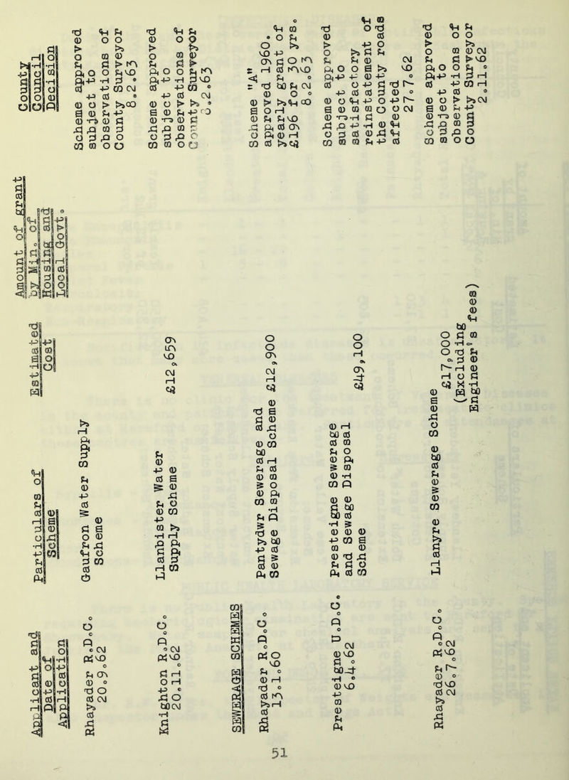 d 0 > o d o 0 d ft O O ft-H -H cd -p •P cd 0 O > a 0 in 0-0 0 d o >9 0 > m dP P • CQ CM >jQO -P CD ^ o P p o 03 ro o o d ^1 d 0 O Q > t>» o ®0 d d > ft o o d fn ft -P ft P P Cd -p 03 0 -p cd cm 0 o > >» * a 0 u -p o 0 *ra 0 p P P 0 £ O p P O CD CO OD ft 0 VQ -P c^sotn S ft 0 K'lVO <J d ° : d M ^ cm 0 o o 0 > >>ftcO SOH 0 d dcO P ft 0 CT\ O ft 0 ft 03 0 >»<U3 ft ra d o d d ft d 0 0 0 O O > -p o > >9 o >» d d o 0 0 CM d d 0 CM d d i>P ft o o a >i P ft o O d « Q.+3 -P 0 -P O ft-P ft P ft 0 o -p d d Is- 0 -P CQ ft p> 0 0 d 0 ° p> 0 ® 0 O ft -P O -P Is 0 O > >5 CM S 0 0 0 f-a-H P d -P odd CQ 0 0 0 O O C\J 6 0 m -P p 0 0-o(D d •h 0 ft P p 0 d 0 p ft o d p o d -P 0 CQ 0 o o -p d 0 d bdj 'HI o -p d d1 o d| © -p1 01 •« ft -P 0 P! -p raj o O pH ft Pi p CQ ftj °j d 0 0) -P d 0 0 0j ft a 0 pi© d a OjP o 0 •HI O d P -P 03 ft O dj P CQ 01 0 ft o CT\ O m O CD cr\ OS Os CM CM ft ft 03 0 d a d 0 0 p o 0 CQ d bO 0 0 ft -p 0 d 0 0 a 0 0 ^ 0 5 o p 0 ft d O 03 0 0 CQ •H -P d P 0 >9 js •iH iH d 0 P ft >9 bO d ft -P 0 0 P d g* ft CQ 0 0 P ft CO o o CTC -p 03 0 ft bO 0 0 0 d o 0 ft £ CO 0 ft CQ P 0 0 d bO bO 0 ft =5 0 0 0 -p cq a 0 © 0 d p d d o ft 0 03 0 a © p o CQ 0 0 0 ft bO o d 0 O He* Odd c p 0 Is- ft 0 ft o d c*a x ft &q bo C'd W 0 bO 0 d 0 £ 0 03 0 d >9 d o o p c CM d CTN 0 ° d o 0 CM >9 0 P ft O o p * CM «P O d ft O ft -P ® P o bOCM ft 038 W O s o w o « p o o 03 I ft o ft p | d o o 0 i—1 4 p d 0 0 m {>9 ft 0 p CQ 1 S € O P o dcm P o CM 0 vD ftP d o O bO-p d r-~ •H 0 0 ° 0 CO d p -P 0 CM CQ t>9 0 0 d P ft ft