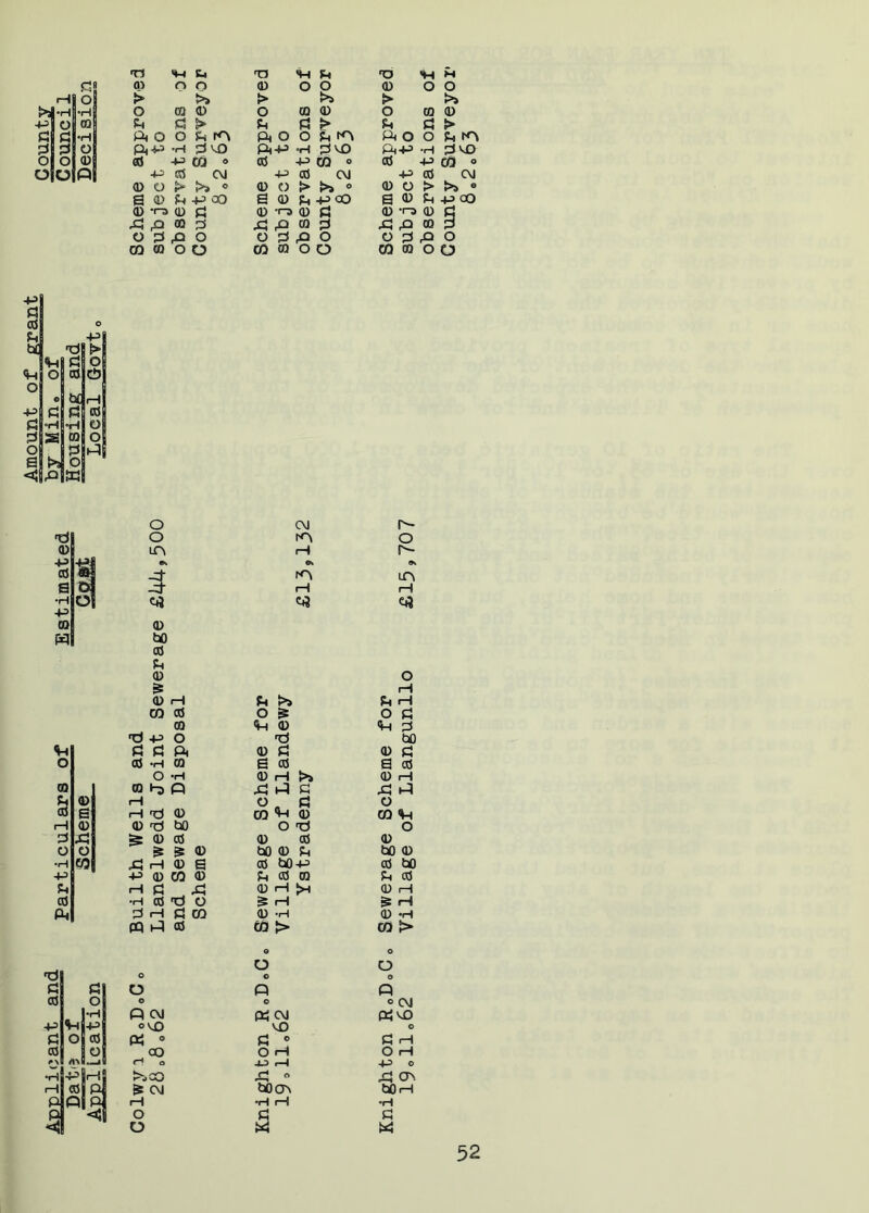TJ ft Cj T3 ft P TD ft M C 0.3 O O © o o © O O rHB O s> >» > t> >i >Jft8ft O CQ <D O CO © O CD © +2 ofl 03 Sh C3 > Pi P3 ^ P Fh ^ Pi ei -h Pi O O U rn ft o O Pi m fto O (nin d d O Pi -i-3 ft d \Q Pi ft ft dUD ft+3 ft d VO O oS a) (0 -P 03 « Cd +3 CO ° cd +3 co « O o|o ft cd CM +3 cd cm 4-3 cd CM © o S> >» ® © o > >» 0 © o > t>» « a © p ft <x> a © Pi -p> co a © ?4 4J ao © © £ Xl X> ® d © -r-3 © d © -n> © d XJ ft CO d xl ft co d O 3P O O ^ p O © d x> O ©(BOO CO © o o co © o a O CM r- <ds O m o © m ft +3 -B 6t •* cd 3 m m a ft ft •H O P? Cl? +3 CO © w bO cd Pi © o & ft © <H P >» P ft co cd O 5 O Pi CD ft © ft d 'd +3 o 'd bO ft Pi Pi ft © Pi © Pi o cd -H CD a cd a <d O ft © ft >s © ft ® © h> O Xl ft C Xl ft P © i—i O A Pi o cd e ft -d © CO ft © 03 ft i—l © © t3 bO O T3 o d X! ^ © cd © cd © o O £ » <13 bo © P bO © ■H 03 x< ft © a cd bO-ft cd bo 4-3 -ft © CO © Pi cd CD Pi cd P ft Pi xl © ft >H © ft cd •H cd'd o 5 ft ^ ft ft d ft Pi co © ft © ft pq ft cd 63 >• CO > e o o o o o p p o O CM « CM Oh VO M3 O P! 0 PI ft o ft O ft X3 ft 43 o Xl » xl o> bocn to ft •H ft ft Pi Pi w «
