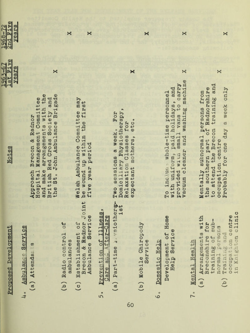 rn 0 > v£) ft roj 8 Pt P to 0 VD ft 0 o> CO M ft r—i 0j <D| P & X X X X 0 >» p P P p 0 P Xs H P p p a P 0 ft 0 0 0 0 0 o o ft P 0 JC| P P >» Cj o 0 p p bO o 0 -p P 0 P N ©u a ft 0 P ft 0 bO a to O 0 o P ft +3 x! °H P 0 !>s P t»o 0 o P 0 •H ft X> p 0 P P 0 p P p ft 0 p a °H ft PQ 0 <ft o ft 0 P 0 o p 0 £ o a 0 p ft 05 e ft ft p p 0 0 P d o ft 0 p 0 P p O i—1 0 0 P ft P 0 >8 o 0 O O °H P 0 o P 0 O X 0 0 CO -P O P a p o P 0 a p ftft P >s X -p P cq 05 a p P H i—1 o O 0 p 0 rH o P 0 O 0 at P P rH P H o P °y 0 S 0 P o ft 0 ft 0 0 1 ft 0 P 0 p 0 0 a 0 m P P P s 03 0 P 0 0 a 0 a p p P 0 d 0 bO o a 0 P o (>» 0 0 rH ft 0 p 0 CQ P P o bO P P c o •H ft 05 P 05 P O P o ft P O o 0 0 o p s P ft ft P P « r*4 ft 0 p 0 0 0 P P p 05 0 0 o o & a J P p P P o P p 0 P P p i—1 ft ft P a p H 0 d P p o PQ 2 o5 0 o d d O P p o 5 0 0 0 ft p ft PJ h> P P •H «s O p ft- •+h 1—1 P o P r-1 0 p o5 01 ft p d ft P o >»p r~« /ft •H Xs o 05 M P e 0 0s •—i P 0 ft p 0 1—1 d 0 P rH 6} ft 0 CQ P 3 >s 0 *H 0 p O d P a rH o p 0 P O ft a °H CQ P o 01 o xs o P •H d 0 0 p ft 0 P ft 4-3 01 5 0 •H 0 0 ■H P X d P 0 d P ft 0 P •H 0 r—i 5> o e rH ft p O o P 0 o O ft O P p p 0 0 •H 15 o 0 X! O 8H P 0 0 P o o P < w o5 PQ P 5 p <HH EH p ft 0 EH & ft > 2 P p o ft P d 0 B 8 H 0 X (D Pi t5 0 CQ O P o £ p OTP •H Os P 0 o 0] 0 ft o '■ ~J 0 0 0 P 0 p 0 ft o 0 P P a p i p d ft ft P ft PI 0 O Xs o •h p p p ft 0 o o o > i—1 V ft ft p £ o d 0 d ft o p p ft 0 o 0 ft 03 d 0 o •H ft ft ft 0 ft p K. ft ft o 0 O o > o P 0 CQ 0 •1 o O ft P 0 ft 0 d d P P 0 0 ft ft p ft p 0 P r- P d P O P 05 d o 0 0 P 0 a 0 O ft ft O ft P P P 0 ft 0 O P CQ P O P °b O <$'■ 0 P ft 0 d 0 ft a p bO ft ba H P <H o p 0 P p P a o > P 0 CQ 0 0 0 d -4 P U1 0 0 O 0 •H P 0 o •H p a 0 bO d eH r4 *H 0 ft O P ft i—1 O ft •H P P 0 0 O ft ft P d o d 0 d ft d P P o d pod ft 0 1 ft CO ft O ft 0 o <h a *rH d x 0 0 •H P 0 0 p p P •H P ft 0 ft p 0 0 p 0 o P P p a p p a 0 0 P p 0 0 p 0 p P P O P o d P ft 0 0 0 ft < > P 0 o 0 > P <1 P P d Eh O °H P ft w 0 0 ft 2 a 0 d S P o o Q 0 ✓—> ft /-N ft 2 05 p 0 p o 0 P ft—✓ N—r v ^ o © o o -3* IP so r-