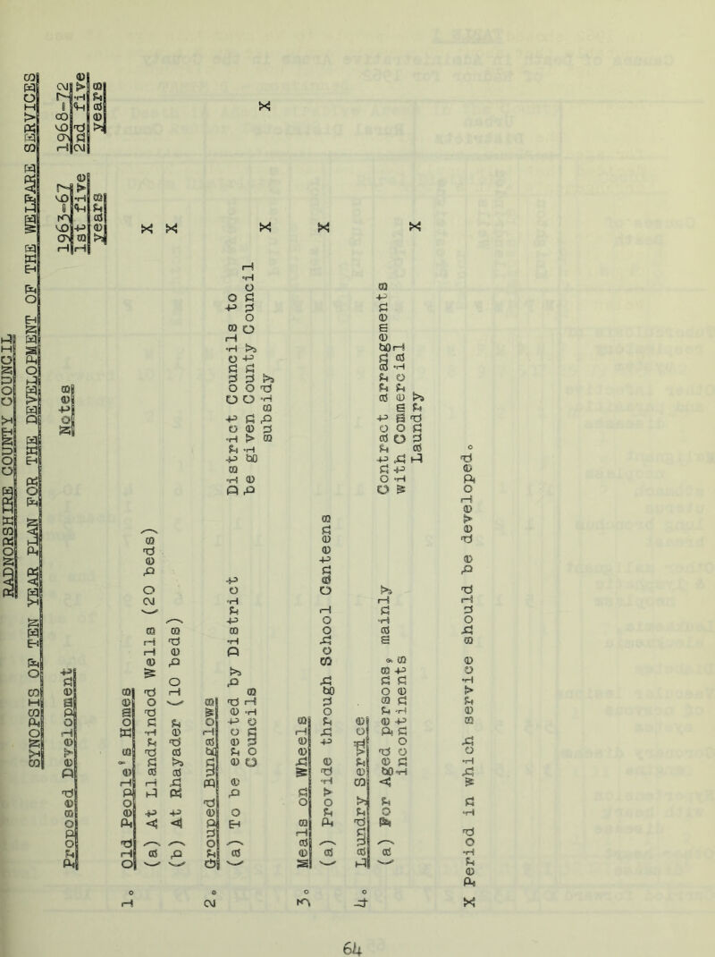 raj o 0 CM > rai 5s- °H £ 1 ft cd CO 0 c£) p M a> £ H CM X! X! X X o +3 r—! H O £ d O CO o r-< O H Sh £ £ d >5 OOfl o o H 03 -P £ P O Q) d •rl i> ® £=S H <p bO 03 H 0 O P 03 4~ C 0 6 0 tlQH g aj a *h in O £ £ oS 0 e -p o ►>5 £ S P O £ 03 O a ^ <d ■P P P £ -P O H O £ ft ra 01 0 SI o K 0 P| O 0 ft H O 03 T3 0 P o CM ra H (—1 0 s£ P o P £ H £ P £ cd -p <! 03 P 0 p 0 P cd >s 0 P ft ■P <5 03 ,Q CQ t3 H fe' 0 *H O P o cd ras 0 0 P r£ ra £ 0 0 p £ ej o f—i o o p o ra p bO d O U A P 0 P °H > O £ ra ft fH 03 0 S 03 aJ cm K\ -P P 0 ft o H 0 > 0 P 0 P P r-s d o P ra 0 o •H > £ 0 ra •H P! £ £ ■H P o •H £ 0 ft! X 6k
