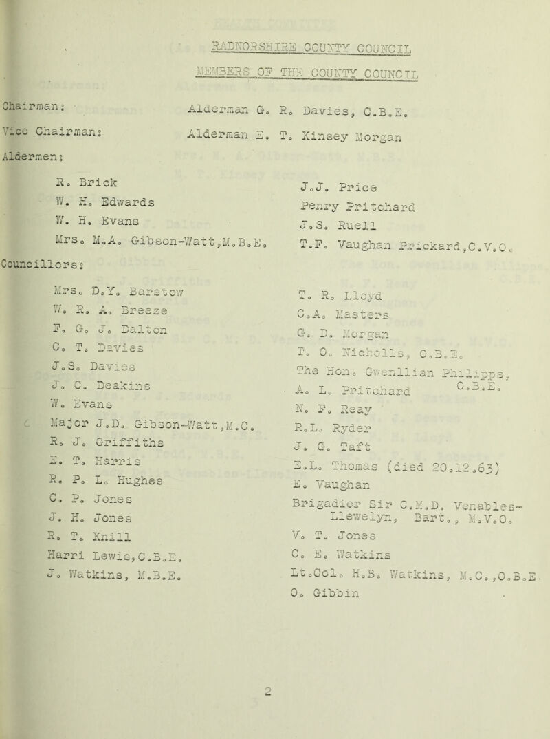 MEMBERS OF THE COUNTY COUNCTt. Chairman; - Vice Chairman; Aldermen; Alderman ii( Rc Alderman E„ To Davies, C.BoE* Kinsey Morgan R» Brick W. Ho Edwards Yi. H. Evans Mrso MoA« Gibeon-Watt,M.B.E» Councillors; Jo Jo Price Penry Pritchard Jo So Buell ToPo Vaughan Prickard,C.V„Oc Mrso DoYo Baratow p> ■D r I 0-0 J.VO J-l J. w j) U. w p * » O i. W o A, Breeze CoAo Masters Po Go cj o —^ u. __ o on Go Do Morgan Co To Da\—S3 'll Co Nicholls, OoBoEo J O So Davies me Honc Gwenllian Philipps* T rt o O a Deakins • A0 L0 Pritchard O.^oU, W o Ev ans No Po Reay Major Jo Do G-ibson-Watt ,M.Co R« Lo Ryder 7? T ^ O O o Griffiths T H m 4* S- O a U' O xai o T? rn —j >> U. o Harris o^oLo Tnomas (died 20012063) R. P0 L0 Hughes Eo Vaughan Co ?o J ones Brigadier Sir C*M.D. Venables- J Q Jones Liewelyn, 3art *, M„Vc C. P T O X O Knill \T T 0 0 Vo j- © 0 U.xC/ O Harri Lewis, C.BoE. Co n0 Watkins Jo Watkins, K.B.Eo i-iuoL'C-i-o ii.So Watkins, MoCo,0oBoE Oo Gibbin o