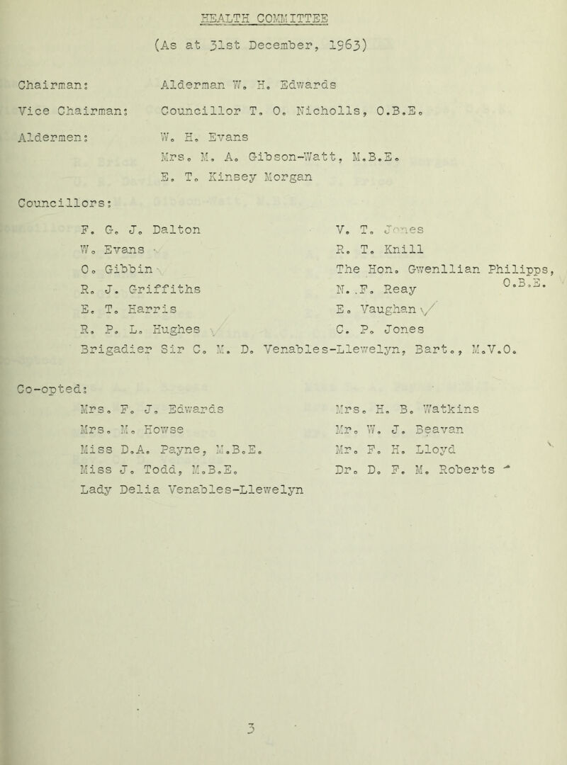 HEALTH COMMITTEE (As at 31st December, 1563) Chairmans Alderman W„ H. Edwards Vice Chairmans Aldermens Councillor T, 0, Nicholls, O.B.Eo W. H0 Evans Mrs, M. A„ G-lb son-Watt, M.B.E* E, T„ Kinsey Morgan Councillors s F. G-o Jo Dalton Wo Evans ■ Oo Gibbin Ho J. Griffiths E« To Harris H, ?o Lo Hughes Brigadier Sir Co M. Vo T» J -ies Ho To Knill The Hon, Gwenllian Phil N. .F. Heay Oo E o Vaughan \/ C. Po Jones Do Venables-Llewelyn, Barto, MoV.0. Co-opteds Mrs 0 F, C 0 Edwards Mrs 0 H 0 B 0 Watkins Mrs, Mo Ho wse Mr 0 Wo Jo jb eavan Miss D, A 0 Payne, M,B0 E, Mr, Fo H, V* loyd Lady De lia Venables-L ilewelyn •h fq
