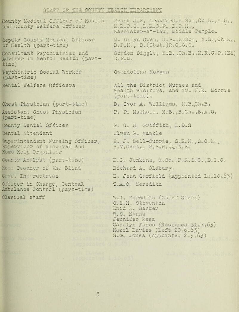 STAVE OP THE CCir’PY HEALTH DEPARTMENT County Medical Officer of Health, and County Welfare Officer Prank J0H0 Crawford*3oSc0,Ch0B0,MoD0 ifi p n q t p p p n p p xVi C — O w a *—»■' 9 •'I 1—i u X V. o W g> — o J o — O X x Q ^ Barrister-at-law, Middle Templeo Deputy County Medical Officer of Health (part-time) Mo 1> _ 2_ ^7” S 0 W 0T1 9 (Jax-1* jBobCo j i«l 9.D0 j Oil of) 9 Jf1 o x 1 o ^ .0 9 y »•' So* j «. o ^ a o o Consultant Psychiatrist and Adviser in Mental Health (part- time) Gordon Biggie* M„BU,CheBo,M.R.C0P0(E Tl P M —' a — © Ivi 9 Psychiatric Social Worker (part-time) Gwendoline Morgan Mental Welfare Officers All the District Nurses and Health Visitors, and Mr0 H„E. Morris (part-time)0 Chest Physician (part-time) Do Ivor Ao Williams* M.B.4Ch0B0 Assistant Chest Physician (part-time) Po P. Mulhall, M.B.9B8Cho,B,A.0o County Dental Officer Pa Go Ho Griffith* L.D9S0 Dental Attendant 0lwen ? o Man tie Superintendent Nursing Officer9 Supervisor of Midwives and Home Help Organiser TP T Dpi 1 »rtny>Ti’i p Q P ¥ Q P —'J 3 O o xD •<*> <*. w <11 i V J O C x V. o XI O 2 *■-> O w o o HoVoCerto, R.SoHo,Q.N.So County Analyst (part-time) S ^ O © xXXA A. 11 S iVi Q> S 0 o J <5 X**. 9 X- o O O J xJ * -i- o 7 3 Home Teacher of the Blind Richard Ao Oldbury0 Craft Instructress ill o cj 0 C-.X1 G* cl if *S j.. 'A. ^ pvxIluSd 1 —o - C o O 3 Officer in Charge, Central Ambulance Control (part-time) TeAoOo Meredith Clerical staff W,J. Meredith (Chief Clerk) GoE®Ho Soeventon Enid Lc Barker Wo So Evans Jennifer Rees Carolyn Jones (Resigned 31o7o63) Hazel Davies (Left 20o6o63) s o Go o one s ^.^igpoxn oed 2 o ^ o c3 j c D