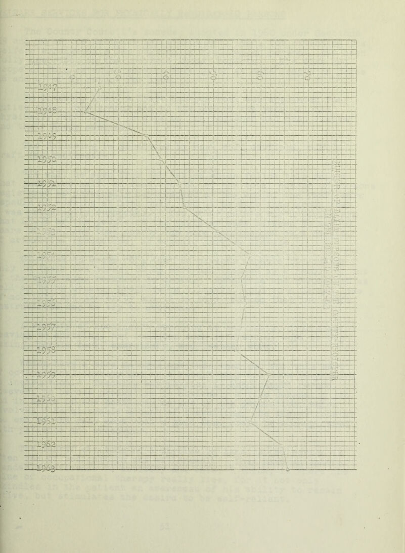 j M M M M . i ■; m . . i : . I 1 M ! . ! J Mi ,D ; ; 11.u_• 1 ' i l M.i 1 Mll •_ ■ i i 1 '1 M i j i ; i i . ; M j X «._M M 1 1 ; . i -! -i 1 1 ! i ! i i 1 [ i ! ; ■: 1 . M ■ j ; | [ j j 1 ! j M ! j M i [ M M ! ■ : 1 l 1 ; M ! i : •• • M : ! ! , if ! i l j ; 1 1 i : ! I • j ' | ! 1 j 1 i j | 1 1 1 i L till ' 1 i ! * j : : ■ :.M :. j ! ! i LJ i i i 1 1 1 1 c „ ! I | M M { t» « i MM! i ^ ' - - .j . |. i M j : M i ! M T i 1 1 ! M 1 : M J M 1 M M 1 i 1 t J LLi i i i i XJ ! M ' mt ■ j . rrh iTm 1 i . MM M, .: 1 : M : 1 ; i '. M 1 1 I 1 1 1 !“, p ! | ; I j j i i i | 1 MT ; m i i ! ! i r ; i M M m 1 Mi ! ■ M M : J M M M ! M ✓ i i ( ; 1 1 i !/ ' 1 ! i 1 i ; • ; i . ! * L 1 ( 1 : l , i j i M i M . . M ill!; ri i i 1 1 ; ' MM ...mi M M I'M I i i 1 ! ! M M | l M M ! ' M | : nfr i 1 L! /! : : i i ! ; 1 i m ! j i i 1 ! MmTT ,i iiMI i I 1 ! xLLL i TTET-r 1 ; 1 i 1 : ; 1 . { : 1 1 ! MIT) T.l .. : 1 M M j . 1 | J I ! M 1 j II L n .CTLKM * Ll J ' 1 i i t. Mill MM ■ __ M ll M i l . i r > M • ! Jill M ! 1 ! ! M M M 1 > i j ; i L 1 . i i i ; I; i i M {Ml M | f i ! -i 1 I ! ! ! ! i ! ! ■ | : ' ' M 1! M 1 i M ; ! i ; !.! ■riv i | ; | M ! I i. !.!.! 1... 1 1 M I 1 1 1 M M J 1 ' 1 . J 1 1 1 Mil- M . M M I 1 M . mm; Mm ■ M M 1 ! M 1 I u ^ - W LlI • 1 ' ' .( l - ! >T.M |. } : 1 ; 1 1 ; i IiMI ■ Tv -7 Li Mil j j M II :\ i I M : M IJ- ! | j | j ! j ! ! 1 I i J 1 j \ 1 j ! | | j | 1 . ! ' I- 1 ! . •' } 1 i-4-! i i : i i I 1 1 M ! 1 i 1 Ml j Mi i ; 1 | I ill i m M .: ill ! JM.X 1 ML;;; i i i 111 T fill! i i M ' _ . . M ! i j M M M i 1 fi r- -V- M 1J 1LL i i irn mm iTpTrn ! t »!{!■:, ! M 1 M 1 j m M i II ! i 1 i M 1 i TWTl i i i 1 LLX M ■ M , MM 4 1 | | 1 | 1 M 1 ! ! i 1 1 j M M M : | ! j M LM [ 1 ' i i MM 1 1 II ! M . |l V] 1 i 1 1 1 1 ill! ; - ! i : M 1 i ! ll M ’ i ilp 1 P i 1 ! i 1 1 i Jj_U i i i h j : : i Ml \: i 1 i ! ill! ' ; : 1 1 M M i m 1 M m L- 1 : 1 1 1 1 1 | i i i 1 ! i ! 1 i M t Ti l ! i\ i i i 1 I ! : 1 ! i MM; m M M m ’ - ■ i : mm) rr li M i M i J II 1 V . i ! 1 1 1 1 i 1 J M 1 M : l.-Mi ; I l : 4 4m \ ! i i M m 1 ■ I M ! ! Ml M i 'M ! M ! ! | M I | ! • | • 1 M 1 —•! j ! | ! | | Jj 1 1 M ! | f ! 1 1 ! | | | i ! j», . { : : ' s M M : I _L . M ! ; M MJ 1 M ' ' 1 ! I 1 1 M M i M 1 i it; ; m m M i i 1 1 Ll m : ; LL 1 li; Mm ; : mj ' ...j ... r . -L j ! h ! 1 : ' I i | i j ! f H-WT 1 l i i i i I T 1 J ’ i ' 1 : i ! M 1 li | . 1 i i ! ! ; m M X ' M I (M _ . M MM, M f 1 1 I j s, M | M 1 : M \ ■ ; ! „ ! h 4 jM: \ ‘ I i1 ■ : 'M —*. ... i : : . i. j ! : • ■ ‘ : I.]-'. | i. ! ’ >; —■ . 1 M ! - M _L M|| ; j i Mil!-! —« - 1 I j { j ! } i ; j | j i i j ! : ; j • ; : ; 1 ; ( i . ! j | j ! 1 j j ! } | • v ! 1 i ! ! ' f . M — 4 • M 1 ; 4. , ! I ;! J M M { | ! ! 1 ! *— y - . MM h' j ; / i;— i 1 1 1 f : » 1 i < —L.l—;. ; 4' -j—•• - - : I * ! 1 -MJ . -l..; . Li J. .! :—* i_i i—-• LmJm-m • ' J_ MM..'- ! ! j i ! ' l i » ! ..! — i ! 1 .-.~r J : M : ! I ; M j ! \T- V ; f ; ; « : . ) 44.; , . J- : M; i 1 M ! i M : 1 M ' • M ; * i ' | j f } M j j M i ! ‘ ' • /: M j ■ 1 M M i M ; M 1 * M-. ■ i M|j; M : M MM i j 1 ! j 1 | M )M 1 M ' M M M ( 1 4 ! i i ! 1 ; 1 1 / : ; ! ■ M 1 h nT ”n j m : Mi . M ( M M ' J \ ■ : ' . . M , i . i 1 M ; M : ' ; M M •: ! 1 i i : : jli : 1 i ! j » .1 j - 1 Lr ■ ■ M 1 ! j M 4: ■ ' 1 ; 1 I ' 1 MM4 ' . hi- -44— ■ 4 - '4 - 4 j-j ' ~~ T . - —L_ 1 tVTO 444+ —M—M- . 1 1 .M- i , , | ! M , M J.- 4 : i ^L-' ! 1 j i ! 1 i i . : . m i J M M ' M M ■ j I 4 | M 1 M M ;4' ; i M M j 1 i ! ! 1 mm ! ! i ! .1 J \ ! M ! I I; | ! ! _ • J-M ; 41 | j i ! i M M M M . iX.. ! ! , ! ' M ' Mill It ! M 4 1 I . ; ; ; ' ; . : I . 1 i ; ; m m. i M J, ! Si ' M M I i • ■ \ j- y y j ii . i ■ : .,_L. ,.i .!.. !!!<’! i—— - MM! ? . 1 —4-r-M-4-j 1 - - -4-4—— —4-1 1 i 4MZM- M-~4Z- 4T -rH— ■ i fr i . mm -rH- M 4- ; 4 ' . 1 i : : ' X* 1 i - _ Mr4 M Mj i M ; i ■ M , 4r- Mt/m ' • t M- ! ' : 1 : i : : : M M 1 ' :i j , 4EM4 - i - • -M— 1—M; : m— 1 T T ~ 1 : , M i ; i M i ! • . ‘ J . • : ! , i I ; ! ; —1— 4 *— 1 ’ . . MM : ' ’ — ! | i Mil -1 M : 4 ■ : 4 1 ! ' l '■ 1 ; ; ‘ • -— ! | ! 4- 4- , .—4—r 4.1 ■: A . . : . m : M : ; . M : M j ; ‘ j ■ 1 » ' 1 T'l: i | —t—— ' Mi; tnz ; 1 { i . 1 MM . ; ! 1 1 - ‘A.M 1 1 4 f M 1! 1 ; i i ■ T'l ' ■■ '■■M'M-i -- MX MM i. ! . i ! M ; ; m 1“