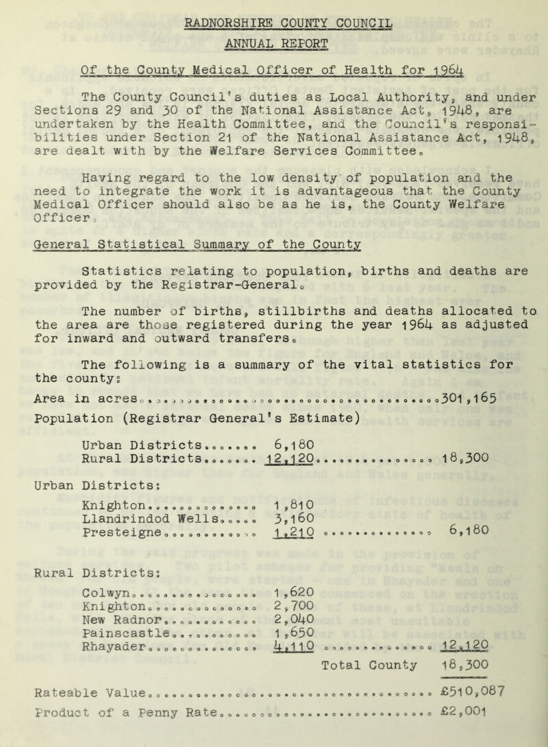 RADNORSHIRE COUNTY COUNCIL ANNUAL REPORT Of the County Medical Officer of Health for 1964 The County Council's duties as Local Authority, and under Sections 29 and 30 of the National Assistance Act, 1948, are undertaken by the Health Committee, and the Council®s responsi= Unities under Section 21 of the National Assistance Act, 1948, are dealt with by the Welfare Services Committee,, Having regard to the low density'of population and the need to integrate the work it is advantageous that the County Medical Officer should also be as he is, the County Welfare Officer, General Statistical Summary of the County Statistics relating to population, births and deaths are provided by the Registrar-General0 The number of births, stillbirths and deaths allocated to the area are those registered during the year 1964 as adjusted for inward and outward transfers0 The following is a summary of the vital statistics for the county? Area in acreSo>3*.):>.>oc9oo*©ocoo9ooooo«o90Q09e©o«ooo301,163 Population (Registrar General’s Estimate) Urban Districts Rural Districts Urban Districts? ft o o • o o e ft © 9 o o 6,180 e . 12,120, ®e<3©«ft0e«09G00 18,300 Knighton Llandrindod WellSoo* Presteigne ftaeeoo 000® oe»o G> © OOO OO©®® OOOO 1 ,810 3,160 1,210 » 6,1 80 Rural Districts? . O 0 O © » ftOOftOOOOOOG Colwyn Knighton*oo&ogqo&ooo®o New Radnor®®oo«0oooco® painscastle Rhayader» o®^o©ooooo© ooeooo©o©coo» 1 ,620 2,700 2,040 1 ,650 4,iiQ oooeooeeooeooo <j_s2j^^^0 Total County 18,300 £510,087 aceable valueo©©©®®®®®*©©©©®©©*©©©®©©®®©©*©®©©®®® Product of a penny Rate» © * o „ 0 © © e. ® » © ®© •. © » ®*© £2,001