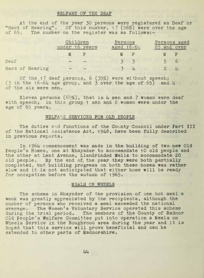 WELFARE OF THE DEAF At the end of the year 30 persons were registered as Deaf or Hard of Hearinge Of this number* 17 (56%) were over the age of 65o The number on the register was as followss- Ghilaren years Persons aged 1 Persons aged >5 and over M F M F M F Deaf Hard of Hearing 3 3 5 6 3 4 24 Of the 17 deaf persons* 6 (35%) were without speech; (3 in the 16-64 age group* and 3 over the age of 65) and 4 of the six were men 0 Eleven persons (65%), that is 4 men and 7 women were deaf with speech; in this group 1 man and 2 women were under the age of 65 yearso WELF/.'.’E SERVICES FOR OLD PEOPLE The duties aid functions of the County Council under Part III of the National Assistance Act, 1948* have been fully described in previous reports® In 1964 commencement was made in the building of two new Old People's Homes, one at Rhayader to accommodate 10 old people and the other at Lant Avenue, Llandrindod Wells to accommodate 20 old people® By the end of„ the year they were both partially completed* but building progress on both these homes was rather slow and it is not anticipated that either home will be ready for occupation before the autumn of 19d5o MEALS ON WHEELS The scheme in Rhayader of the provision of one hot meal a week was greatly appreciated by the recipients, although the number of persons who received a meal exceeded the national average® The Women8s Voluntary Service operated this scheme during the trial period® The members of the County of Radnor Old People's Welfare Committee put into operation a Meals on Wheels Service in the Boughrood area during the year and it is hoped that this service will prove beneficial and can be extended to other parts of Radnorshire®