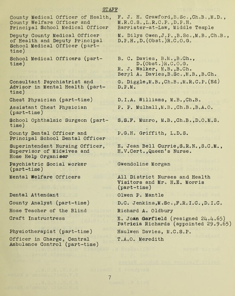 STAFF County Medical Officer of Health* County Welfare Officer and Principal School Medical Officer Deputy County Medical Officer of Health and Deputy Principal School Medical Officer (part- time) School Medical Officers (part- time) Consultant Psychiatrist and Advisor in Mental Health (part- time) Chest Physician (part-time) Assistant Chest Physician (part-time) School Ophthalmic Surgeon (part- time) County Dental Officer and Principal School Dental Officer Superintendent Nursing Officer* Supervisor of Midwives and Home Help Organiser Psychiatric Social worker (part-time) Mental Welfare Officers Dental Attendant County Analyst (part-time) Home Teacher of the Blind Craft Instructress Physiotherapist (part-time) Officer in Charge* Central Ambulance Control (part-time) Fc Jo Ho Crawford*BoSCo,ChoB0*M,Do» MoRoCoSo,LoRaCoPo,DaPoH0 Barrister~at~Law, Middle Temple Mo Dilys 0wen*JoP.?B.SCo,M0B0,ChoBo, D . P oH e,D.(0hsto)RoCs0sGo Be C. Davies, B.M„,B0Ch., D.(Obst o )R.C.O.Go R. J. Walker, M.B.,B.Che Beryl A. Davies,B.Sc.,M.B.,B»Ch0 Go Diggle,M.B.,Ch0B0,M.R.C.P.(Ed) D. P.M. DdoAo Williams, M.B.,Ch.B0 P. P. Mulhall,M.Be,Ch0Bo,BoA«0. SoSoFo Munro, M.B.,Ch0B•,De0eM.So P0GoHo Griffith* L.D.S. E. Jean Bell Currie,S.R<,No,S0C,M., HoV8Cert.,Queen's Nurse. Gwendoline Morgan All District Nurses and Health Visitors and Mrc H.E. Morris (part-time) Olwen Po Mantle D.C. Jenkins,M oSc 0,F.R01.C.,D.I.Co Richard A« Oldbury Eo Joan Garfield (resigned 24o4»65) Patricia Richards (appointed 29o9o65) Haulwen Davies, M.CoS.P. T.AoOo Meredith