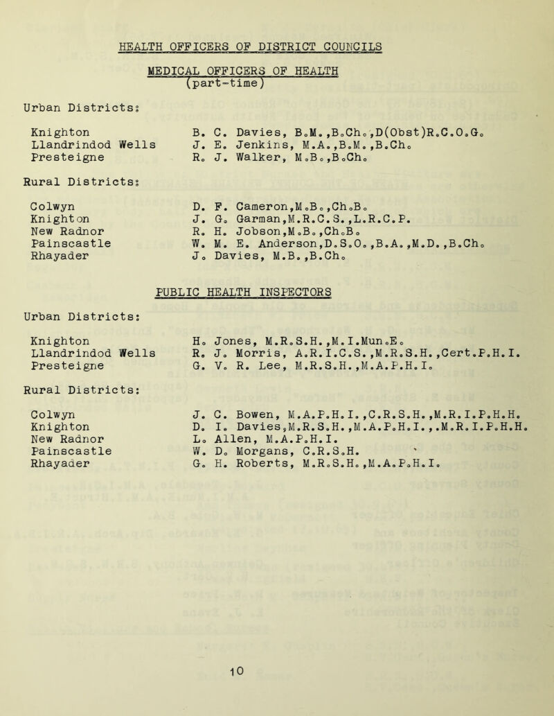 HEALTH OFFICERS OF DISTRICT COUNCILS MEDICAL OFFICERS OF HEALTH (part-time) Urban Districts? Knighton Llandrindod Wells Presteigne Rural Districts? Colwyn Knight on New Radnor Painscastle Rhayader B. C. Davies, BoM.,B0Ch0,D(Obst)R J. Ee Jenkins, M.A.,B.M.,B.Ch0 Rg J. Walker, MeBo,BoCh0 D. P. Cameron,MoBo,Ch0Bo J. Garman,M.R.C.S.,L.R.C.P. Re H. Jobson,MoBo,Ch0Bo W. M. E. Anderson,D„Se0o,BoA*?M.D Jo Davies, M.B.,B.Ch0 PUBLIC HEALTH INSPECTORS Urban Districts; Knighton Ho Jones, M.R.S.H.,M.I.Mun.Eo Llandrindod Wells R, J„ Morris, A.R.I.C.S.,M.RoS.H. Presteigne G. Ve R. Lee, M.R.S.H.,M.A.P.H.I0 Rural Districts; Colwyn Knighton New Radnor Painscastle Rhayader J. C. Bowen, M.A.F.H.I. ,C.R.S.H. ,1 Do L Davies,M.R.S«H.,M.A.PoHoI., Lo Allen, M.A.P.H.I. W. Do Morgans, C„R.S0H. Go H. Roberts, M.RoS.Ho,M.A»P0H.I C * 0 o Go ,B9Cho Cert 0P0H.I. :.R. I.P.H.H. M.R.I.P.H.H.