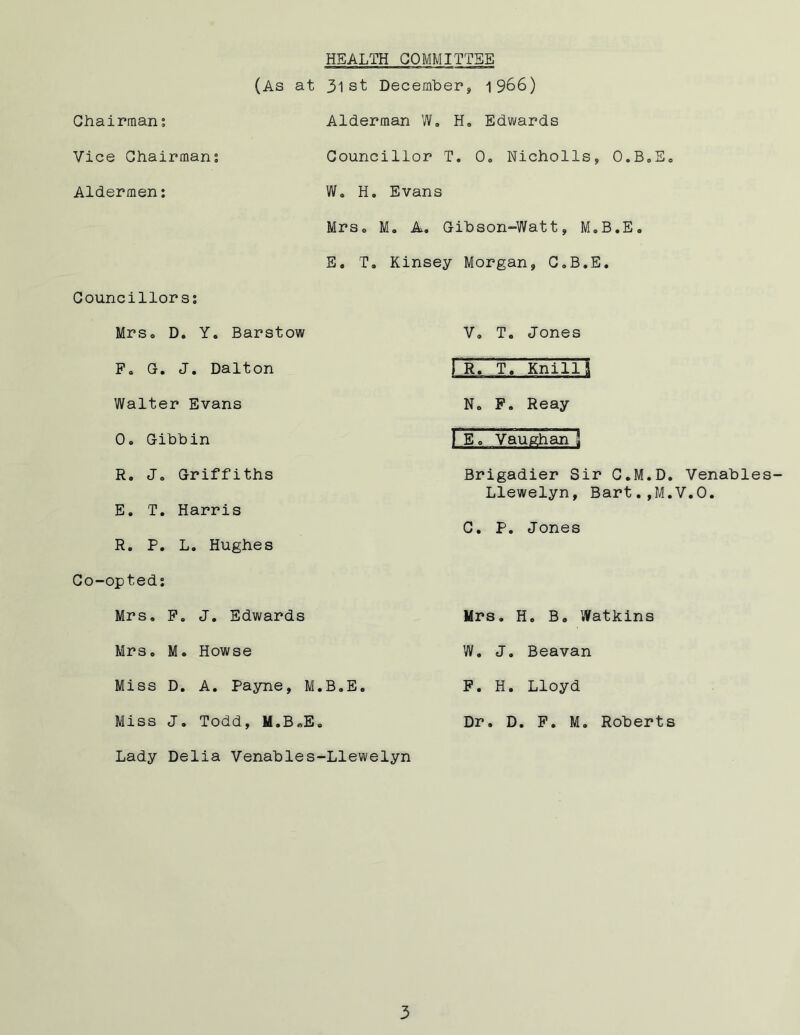 HEALTH GOMMITTEE (As at 31st December, 1966) Chairman? Alderman W. H. Edwards Vice Chairman? Councillor T. 0o Nicholls, O.B.S, Aldermen: W. H. Evans Mrs. M0 A. Gibson-Watt, M.B.E. E. T, Kinsey Morgan, CoB.E. Councillors: Mrs® D. Y. Barstow F. G. J. Dalton Walter Evans Oo Gihbin R. J* Griffiths E. T. Harris R. P. L. Hughes Co-opted: Mrs, P, J. Edwards Mrs. M. Howse Miss D. A. Payne, M.B.E. Miss J. Todd, M.B«E. Lady Delia Venables-Llewelyn Vo T. Jones iR. T. Knill\ No P. Reay i E e Vaughan 1 Brigadier Sir C.M.D. Venables- Llewelyn, Bart.,M.V.O. C. P. Jones Mrs. H. Bo Watkins W. J. Beavan P. H. Lloyd Dr. D. F. M. Roberts