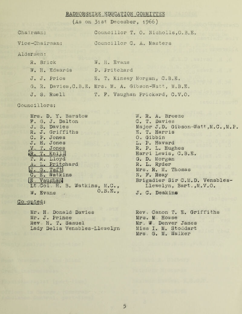 RADNORSHIRE EDUCATION COMMITTEE (As on 31st December, 1966) Chairmans Councillor T. 0„ Nicholls,0.3CE. Vice-Chairmans Councillor C. A. Masters Aldermen; R. Brick W. H. Edwards J. J* Price G„ R. Davies,C.B.E. J, S, Rue11 W. H. Evans pa Pritchard Es T, Kinsey Morgan, C0BeE0 Mrs* M. A. Gibson-Watt, M„B.E0 T» ?, Vaughan Prickard, C.V.O. Councillors: Mrs, D, Y. Barstow P, G, J. Dalton J, S. Davies R. J, Griffiths C. P. Jones J. H. Jones V„ T. Jones 5. T, Knili] T. R, Lloyd A, L. Pritchard iJ, G. Taft) C. E. Watkins E Vaugharil Lt ,Col , H, B, Watkins, M.C., W, Evans , O.B.E., Co -opted; Mr, H., Donald Davies Mr, J, Prince Rev H. T. Samuel Lady Delia Venables-Llewelyn W. R. A, Breeze C. T. Davies Major JcD. Gibson-vVatt ,M.C. ,M E. Tc Harris 0, Gibbin L. P. Havard R. P. L. Hughes Harri Lewis, C.B.E. G. D. Morgan R. Lc Ryder Mrs, R. M. Thomas N. P. Reay Brigadier Sir C.M.D. Venables Llewelyn, Bart„,M.V„0. J. C. Deakins Rev-, Canon T. E. Griffiths Mrs, M Howse Mr, W, Denver James Miss I* M. Stoddart Mrs , G. M. Walker