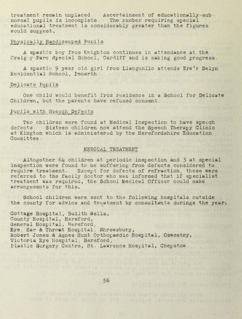 treatment remain unplaced Ascertainment of educationally --sub • normal pupils is incomplete The number requiring special educational treatment is considerably greater than the figures would suggest. Physically Handicapped Pupils A spastic boy from Knighton continues in attendance at the Craig -y-Parc Special School, Cardiff and is making good progress A spastic 9 .year old girl from Llangunllo attends Erw'r Delyn Residential School, Penarth Delicate PupiIj One child would benefit from residence in a School for Delicate Children, but the parents have refused consent. Pupils^with Speech Defects Two children were found at Medical Inspection to have speech defects Sixteen children now attend the Speech Therapy Clinic at Kington which is administered by the Herefordshire Education Committee MEDICAL TREATMENT Altogether 64 children at periodic inspection and 3 at special inspection were found to be suffering from defects considered to require treatment. Except for defects of refraction, these were referred to the family doctor who was informed that if specialist treatment was required, the School Medical Officer could make arrangements for this* School children were sent to the following hospitals outside the county for advice and treatment by consultants durings the year Cottage Hospital, Builth Wells, County Hospital, Hereford, General Hospital, Hereford, Eye Ear Sc Throat Hospital, Shrewsbury, Robert Jones & Agnes Hunt Orthopaedic Hospital, Oswestry, Victoria Eye Hospital, Hereford, Plastic Surgery Centre, St. Lawrence Hospital, Chepstow