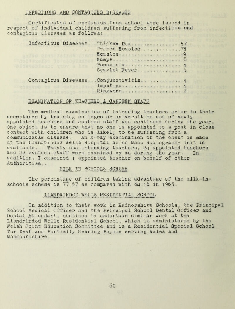 INFECTIOUS AND CONTAGIOUS DISEASES Certificates of exclusion from school were issued in respect of individual children suffering from infectious and contagious diseases as follows; Infectious Diseases ^Mrken Pox , 6. , , 57 .■’•“rccn Measles . ^ - c . • » 75 Measles . . 19 Mumps e a • « . o . * a . - i * 8 Pneumonia > , 3 0, - ., - 0. ., i Scarlet Fever ,.. , ,0. 9 ,, 4 Contagious Diseases .Conjunctivitis. a ; . 0> , , . i Impetigo 3 , , o 1 Ringworm : 3. , , , 2 EXAMINATION OF TEACHERS & CANTEEN STAFF The medical examination of intending teachers prior to their acceptance by training colleges or universities and of newly appointed teachers and canteen staff was continued during the yearo One object is to ensure that no one is appointed to a post in close contact with children who is likely to be suffering from a communicable disease. An X ray examination of the chest is made at the Llandrindod Wells Hospital as no Mass Radiography Unit is available, Twenty one intending teachers,, 24 appointed teachers and 22 canteen staff were examined by me during the year In addition, I examined 1 appointed teacher on behalf of other Authorities . MILK IN -SCHOOLS SCHEME The percentage of children taking advantage of the milk-in= schools scheme is 77 57 as compared with 84-16 in 1985 LLANDRINDOD, WELLS RESIDENTIAL .SCHOOL In addition to their work in Radnorshire Schools, the Principal School Medical Officer and the Principal School Dental Officer and Dental Attendant, continue to undertake similar work at the Llandrindod Wells Residential School, which is administered by the 'Welsh Joint Education Committee and is a Residential Special School for Deaf and Partially Hearing Pupils serving Wales and Monmouthshire