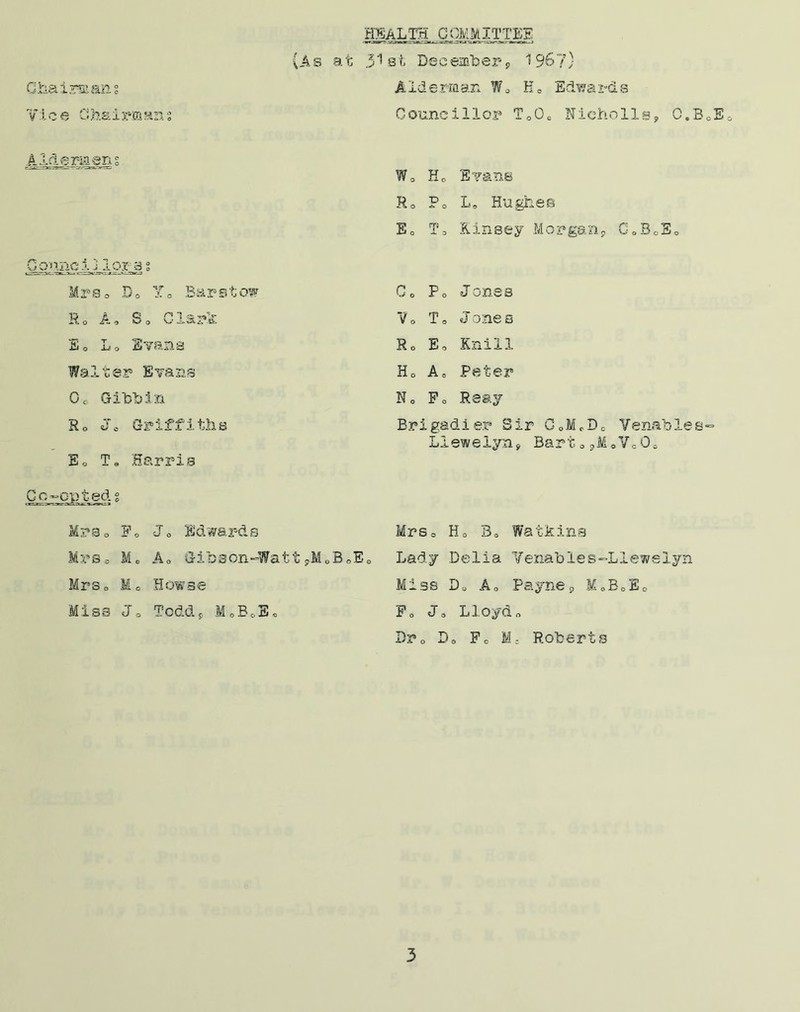 HEALTH COMMITTEE (As at 31at Decemberp 1967} Alderman W0 K0 Edwards Councillor To0c Nicholls, 0.BoEo Chairmans Vice 0ha 1 x*man s Aldermeng Conng i llor a % Mrso Do Yo Barstow Ro Ai So C3-S.rtS E0 Lo Ivans Waiter Evans Oc Gibbin Ro Jo Griffiths Eo T« Harris Co~ct)tedg Mrs o Fo Jo Edwards Mrs 0 Mo Ao Gibson-WattjMoBoE Mrs o M O Howse Miss Jo Toddp MeBoEo Wo Ho Evans Ro Po Lo Hughe® E0 To Kinsey Morgan? C0BeEo Co Po Jones Vo To Jones Ro Eo Knill Ho A, Peter No F0 Reay Brigadier Sir GJeDo Venables- Llewelyns, Bart 0 9M0VC 0o MrSo Ho Bo Watkins Lady Delia Venables-Llewelyn Miss Do A, PayneP MoB0E0 Po Jo Lloyd„ Dr0 D0 Fo Me Roberts