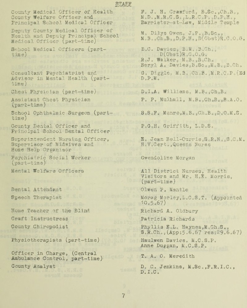 STAFF County Medical Officer of Health County Welfare Officer and Principal School Medical Officer Deputy County Medical Officer of Health and Deputy Principal School Medical Officer (part-time) School Medical Officers (part- time) Consultant Psychiatrist and Advisor in Mental Health (part- t i®e) Chest Physician (part-time) Assistant Chest Physician (part-time) School Ophthalmic Surgeon (part- time) County Dental Officer and Principal School Dental Officer Superintendent Nursing Officer, Supervisor of Midwives and Home Help Organiser Psychiatric Social Worker (part-time) Mental Welfare Officers D en t a 1. A11 end an t Speech Therapist Home Teacher of the Blind Graft Instructress 0 o an t y C h .1 r op od i s t Physiotherapists (part =time) Officer in Charge9 (Central Ambulance Control9 part-time) County Analyst Pc Jo Ho 0rawfords B08c09Ch0B09 MoDo ,MoRoC0S0 pLoP.oC 0Po jDoPcH, y Barr1ster-at-Law, Middle Temple Mo Dilys Owen, Jo?o,BcSc», Mo3o ?Oh0Bo pDcPcFo pD\O'bat)R00o00G, BoCo Daviesp B0M0 ,Bo0ho, D(Obst)HoCoOoGo R o J o W-a Iker , M 0 B 0 , 3 0 Ch 0 Beryl Ao BavieagBoSc0,M0Be,E8Cho Go Biggies M0BooChcBoyMoRoCoPo(Ed DoP.Mo D o I oA o Wi 111 sun s 5 M0Be 9ChoB0 Fo Pc Mulhail9 M0B* sCh0B0 ,B,A »08 SoSoFo MunrOeMoBo 90h«BoPD00oMoSo PoGoHo GriffithP LcD0Se Eo Jean Bell-Gurrie,ScRoN09So00M* HoVoOer-10 9Queens Nuree Gwendo1ine M or gan All District Nurses, Health Visitors and Mra H0E0 Morris, (part-time) Olwen Po Mantle Morag Morley,LoGoS0To (Appointed 10o5o57) Richard Ao Oldbury Patricia R1 chard.s Phyllis EoLo HaynesjMoOhoSop SoRoOho p(Apps5«6067 ress29o6067) Haulwen Davies, M.C0S0Po Anne Duggan, M*C.S0P« To Ao 0, Meredith Do Co Jenkins, MQScc,P.R.IoCe» Do I o C o