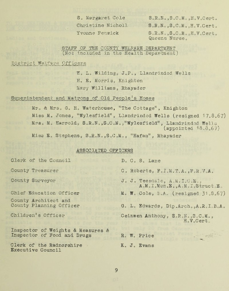 8* Margaret Cole Christine Nieholl Yvonne Fenwick SoRoNo,SoGoM0pHoVoCerto BoRoNo?B0G0M0 pHoVoCerto SoSoNo,S oG oM opKoVoCert0 Queens Nursec STAFF OF THE COUNTY WELFARE DEPARTMENT (Not included in the Health Department) District Welfare Officers W0 Lo Wilding, J8P8) Llandrindod Welle Ho Sc Morris9 Knighton Mary Williams, Rhayader Superintendent _snd Matrons of Old Peopled Homes Mf<, & MrSo Go Ho Waterhouse, ?3The Cottage35, Knighton Miss Mo Jones, Wylesfield35 9 Llandrindod Wells (resigned 1?68»67) Mr-So Mo Harroldp S8R0No ,S8C*M0 9”Wylesf ield5’, Llandrindod Wells (appointed 18 „ 8 0 6 7) Miss So Stephene9 S0R,N«,So0 «M0 , Hafan”, Rhayader ASSOCIATED OFFICERS Clerk of the Council County Treasurer County Surveyor Chief Education Officer County Architect and County Planning Officer Children*s Officer Inspector of Weights & Measures & Inspector of Food and Drugs Clerk of the Radnorshire Executive Council Do Gc So Lane G * Roberts, F0IoM.TeAc,PeRaV«Ao Jo J« Tee shale, AoMeI.0»E«,p A JoLMun.Es,AoMoIoStruetC,E0 Mo Wo Cole, EoAc (resigned 3'IoS067) Go Lo Edwards, Dip.Arch0,A0RoI0B0Ao Ceinwen Anthony, 3cRoN„,ScCoM0, HoVoCert„ Ro Wo Price ~ K„ Jo Evans