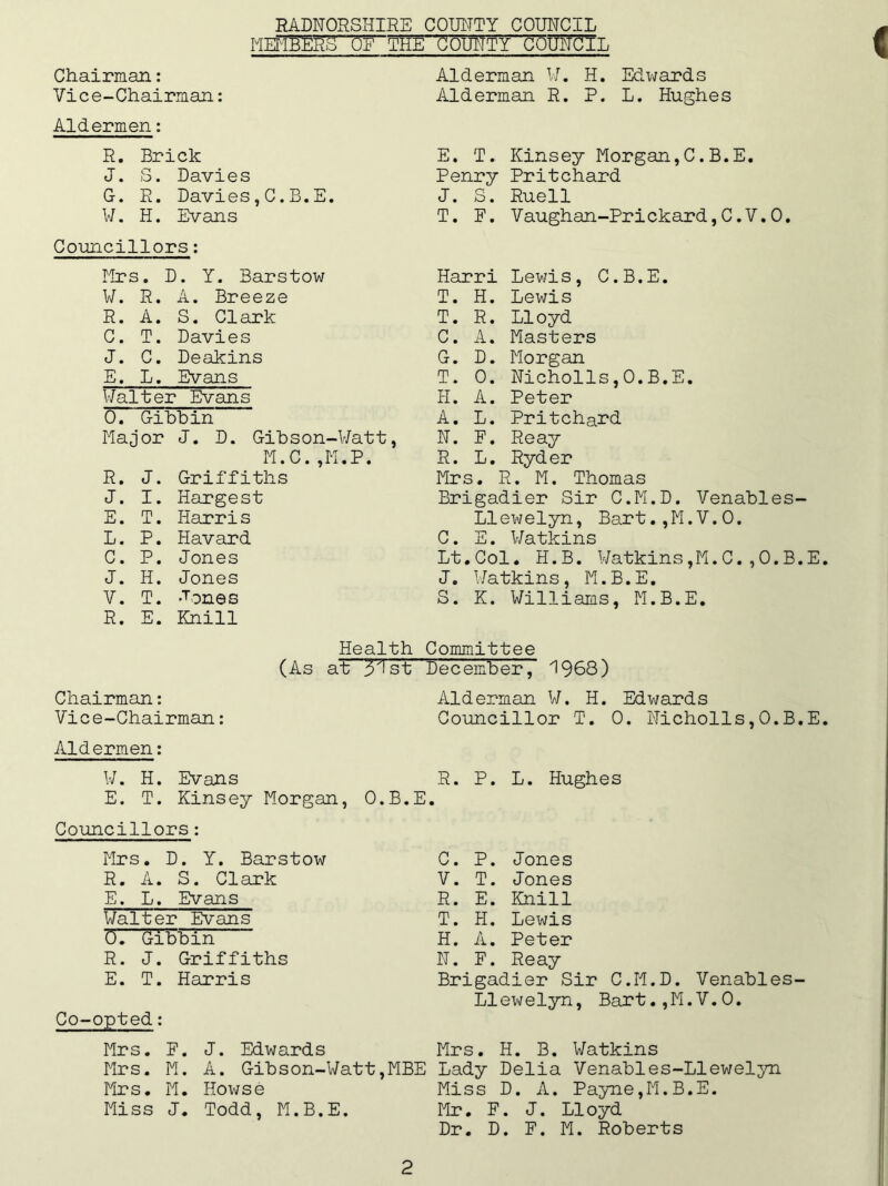 RADNORSHIRE COUNTY COUNCIL MEMBERS OF THE COUNTY COUNCIL Chairman: Vice-Chairman: Aldermen: R. Brick J. S. Davies G. R. Davies,C.B.E. W. H. Evans Councillors; Mrs. D. Y. Barstow ¥. R. A. Breeze R. A. S. Clark C. T. Davies J. C. Deakins E. L. Evans Walter Evans 0. Gibbin Maj or J. D. Gibson-Watt, M.C.,M.P. R. J. Griffiths J. I. Hargest E. T. Harris L. P. Havard C. P. Jones J. H. Jones V. T. Jones R. E. Knill Health (.As at ^'1st Chairman: Vice-Chairman: Aldermen: W. H. Evans E. T. Kinsey Morgan, O.B.! Councillors: Mrs. D. Y. Barstow R. A. S. Clark E. L. Evans Walter Evans 0. Gibbin R. J. Griffiths E. T. Harris Co-opted: Mrs. F. J. Edwards Mrs. M. A. Gibson-Watt, Mrs. M. Howse Miss J. Todd, M.B.E. Alderman W. H. Edwards Alderman R. P. L. Hughes E. T. Kinsey Morgan,C.B.E. Penry Pritchard J. S. Ruell T. F. Vaughan-Prickard,C.V.0. Harri Lewis, C.B.E. T. H. Lewis T. R. Lloyd C. A. Masters G. D. Morgan T. 0. Nicholls,0.B.E. H. A. Peter A. L. Pritchard N. F. Reay R. L. Ryder Mrs. R. M. Thomas Brigadier Sir C.M.D. Venables- Llewelyn, Bart.,M.V.0. C. E. Watkins Lt.Col. H.B. Watkins,M.C. ,0.B.E J. Watkins, M.B.E. S. K. Williams, M.B.E. Committee December, 1968) Alderman W. H. Edwards Councillor T. 0. Nicholls,0.B.E R. P. L. Hughes C. P. Jones V. T. Jones R. E. Knill T. H. Lewis H. A. Peter N. F. Reay Brigadier Sir C.M.D. Venables- Llewelyn, Bart.,M.V.O. Mrs. H. B. Watkins Lady Delia Venables-Llewelyn Miss D. A. Payne,M.B.E. Mr. F. J. Lloyd Dr. D. F. M. Roberts