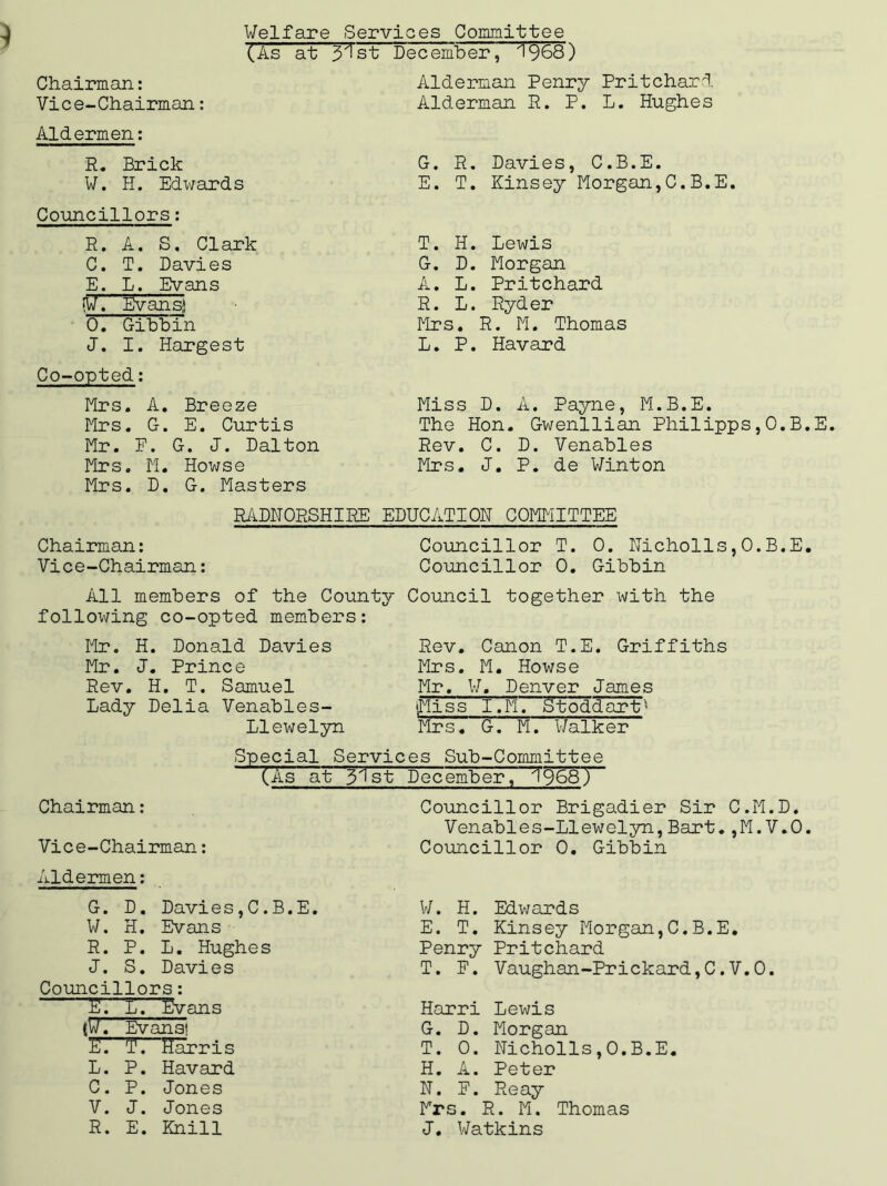 Welfare Services Committee (As at 3'Ist December, 1968) Chairman: Alderman Penry Pritchard Vice-Chairman: Alderman R. P. L. Hughes Aldermen: R. Brick W. H. Edwards Councillors: R. A. S. Clark C. T. Davies E. L. Evans fW. Evans!) 0. Gibbin J. I. Hargest Co-opted: Mrs. A. Breeze Mrs. G. E. Curtis Mr. F. G. J. Dalton Mrs. M. Howse Mrs. D. G. Masters G. R. Davies, C.B.E. E. T. Kinsey Morgan,C.B.E. T. H. Lewis G. D. Morgan A. L. Pritchard R. L. Ryder Mrs. R. M. Thomas L. P. Havard Miss D. A. Payne, M.B.E. The Hon. Gwenllian Philipps,0.B.E. Rev. C. D. Venables Mrs. J. P. de Winton RADNORSHIRE EDUCATION COMMITTEE Chairman: Vice-Chairman: Councillor T. 0. Nicholls,0.B.E. Councillor 0. Gibbin All members of the County following co-opted members: Mr. H. Donald Davies Mr. J. Prince Rev. H. T. Samuel Lady Delia Venables- Llewelyn Council together with the Rev. Canon T.E. Griffiths Mrs. M. Howse Mr, W. Denver James ■Miss I.M. Ctoddart'* Mrs. G. M. Walker Chairman: Vice-Chairman: Special Services Sub-Committee (as at 51st De~cember, 1968) Councillor Brigadier Sir C.M.D. Venables-Llewelyn,Bart.,M.V.O. Councillor 0. Gibbin Aldermen: G. D. Davies,C.B.E. W. H. Evans R. P. L. Hughes J. S. Davies Councillors: E. L. Evans (srr Evans! TH TV Harris L. P. Havard C. P. Jones V. J. Jones R. E. Knill W. H. Edwards E. T. Kinsey Morgan,C.B.E. Penry Pritchard T. F. Vaughan-Prickard,C.V.O. Harri Lewis G. D. Morgan T. 0. Nicholls,0.B.E. H. A. Peter N. F. Reay Mrs. R. M. Thomas J. Watkins