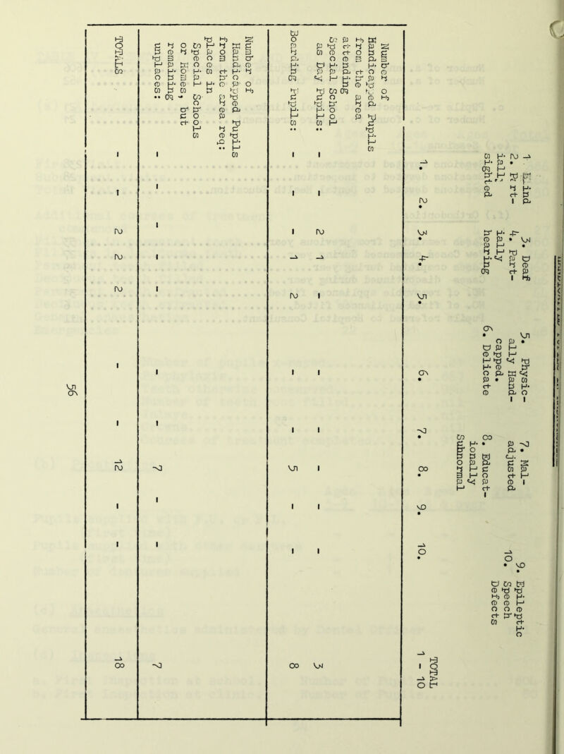 I\> VH -P- VJ1 ov CO H- IV) -i H* p • oq P P1 H 43 tr' fJL. P J O* | • CD 4 F- P p- P I P P* H- 4?- o p • VM P P 4 P 43 P • F-Vj O P 4 CD oq c+ P 1 43 CT\ • VJ1 O P • t3 P H CD 43 J-» H 43 «C 43 F* CD P* o p W «<J P • P Co c+ P F- CD P O 1 1 ^3 • cn OO p F- • P -0 p1 O P • p P M C_l. o P P p 3 oo 4 P P Co P • 3 1—1 O c+ H P «<! P CD 1 t—1 c+ P I VO o o • VD • O Co H CD 43 43 Hj CD H- CD CD P O O CD «+ P 43 CO <+ H- o O P O i-3 > t-1