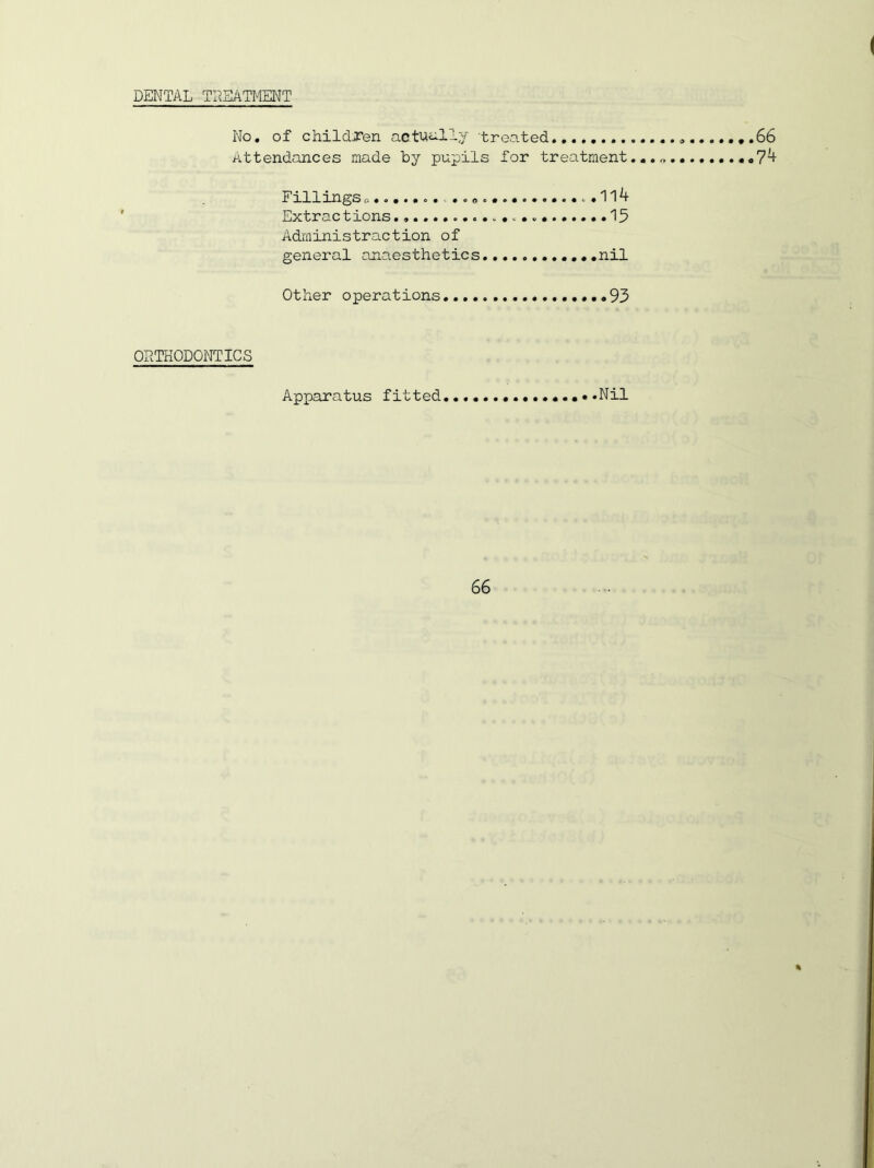 DENTAL TREATMENT No. of children actually treated , ..66 Attendances made by pupils for treatment...,, ..7^ Fillingsr......... ........ . • 114 Extractions. 15 Administraction of general anaesthetics ...nil Other operations 95 ORTHODONTICS Apparatus fitted......... ..Nil