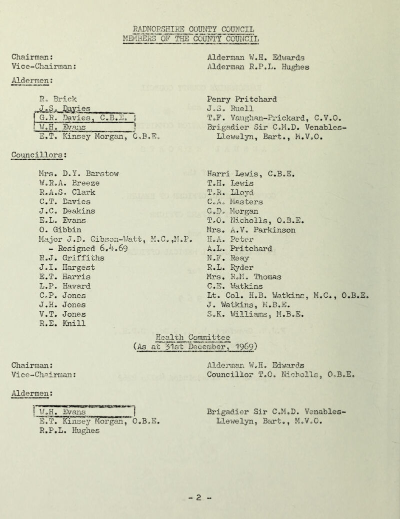 OF THE COUNTfCOUNCII. Chairman: Alderman V/,H, Edwards Vice-Chairman: Alderman R.P»L. Hughes Aldermen: I?, Brick Penry Pritchard ,J.S^ Dayies J„3o Ruell 1 G.R. -Davies, C.B.S. | T,F. Vaughan-Prickard, C.V.O. 1 WcH. Evans j Brigadier Sir C^M.D. Venables- E,T, Kinsey Morgan, C.,B,Ec Llewelyn, Bart., M.V.O, Councillors; Mrs. D.Y. Barstow Harri Lewis, C.B.E. W.RoA. Breeze T.H. Lewis R,A.S. Clark T,R. Lloyd C.T. Davies C.Ao Masters J.Co Deakins G.D.. Morgan EcL, Evans TcO, Nicholls, O.3.E. 0, Gibbin Mrs. A.V. Parkins on Major J.D, Gibson-Uatt, M.C.,riJ ?» HeA. Peter - Resigned 6e^1-069 A.L. Pritchard R.J. Griffiths N.E. Reay J.I. Hargest R.L. Ryder E.T. Harris Mrs. R e M. Thomas L.P. Havard C.E. V/atkins C,P, Jones Lt. Col. H.B, V/atkinc, M.C., O.B. J.H. Jones J. Watkins, M.B.E. V.T. Jones SeK. V/illiams, M.B.E. R.E. Knill Health Committee (As at 3'lst December, 19^9) Chairman: Aldormart WeH. Edwards Vice-Chairman: Councillor T.O. Nicbolls, C.B.E, Aldermen; \ \J.eI ^ans'’^ n Brigadier Sir C.M.D. Venables- E,T. Kinsey Morg^, 0o3,E, Liewelyn, Bart., M.V.O. R.P.L, Hughes