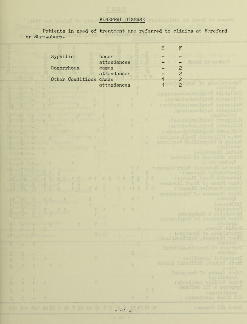 VENEREAL DISEASE Patients in need of treatment are referred to clinics at Hereford or Shrewsbury. M F Syphilis cases attendances Gonorrhoea cases - 2 attendances - 2 Other Conditions cases 1 2 attendances 1 2