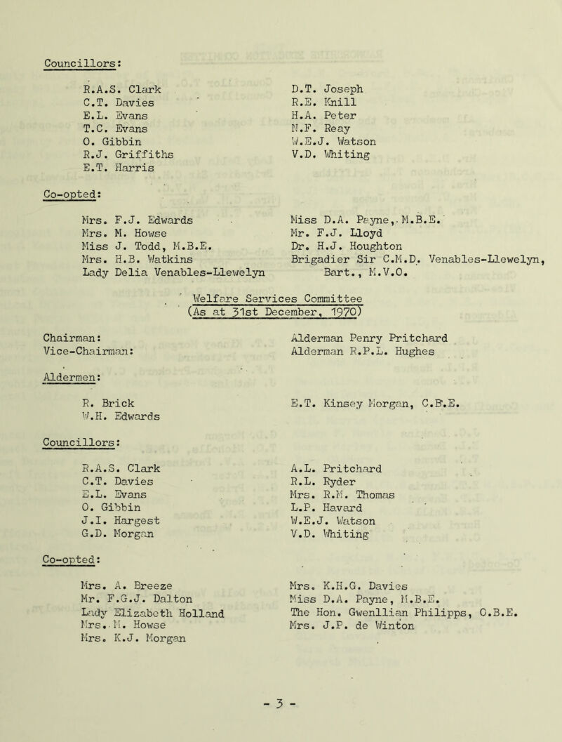 Councillors R.A.S. Clark C.T. Davies E.L. Evans T.C. Evans 0. Gibbin R.J. Griffiths E.T. Harris Co-opted: Mrs. F.J. Edwards Mrs. M. Howse Miss J. Todd, M.B.E. Mrs. H.B. Watkins Lady Delia Venables-Llewelyn D.T. Joseph R.E. Knill H.A. Peter N.F. Reay W.E.J. Watson V.D. Whiting Miss D.A. Payne,. M.B.E.' Mr. F.J. Lloyd Dr. H.J. Houghton Brigadier Sir C.M.D. Venables-Llewelyn, Bart., M.V.O. Welfare Services Committee (As at 31st December, 1970) Alderman Penry Pritchard Alderman R.P.L. Hughes Aldermen: Chairman: Vice-Chairman: R. Brick E.T. Kinsey Morgan, C.B'.E. W.H. Edwards Councillors: R.A.S. Clark C.T. Davies E.L. Evans 0. Gibbin J.I. Hargest G.D. Morgan Co-opted: Mrs. A. Breeze Mr. F.G.J. Dalton Lady Elizabeth Holland Mrs. ■ M. Howse Mrs. K.J. Morgan A.L. Pritchard R.L. Ryder Mrs. R.M. Thomas L.P. Havard W.E.J. Watson V.D. Whiting Mrs. K.H.G. Davies Miss D.A. Payne, M.B.E. The Hon. Gwenllian Philipps, C.B.E. Mrs. J.P. de Winton