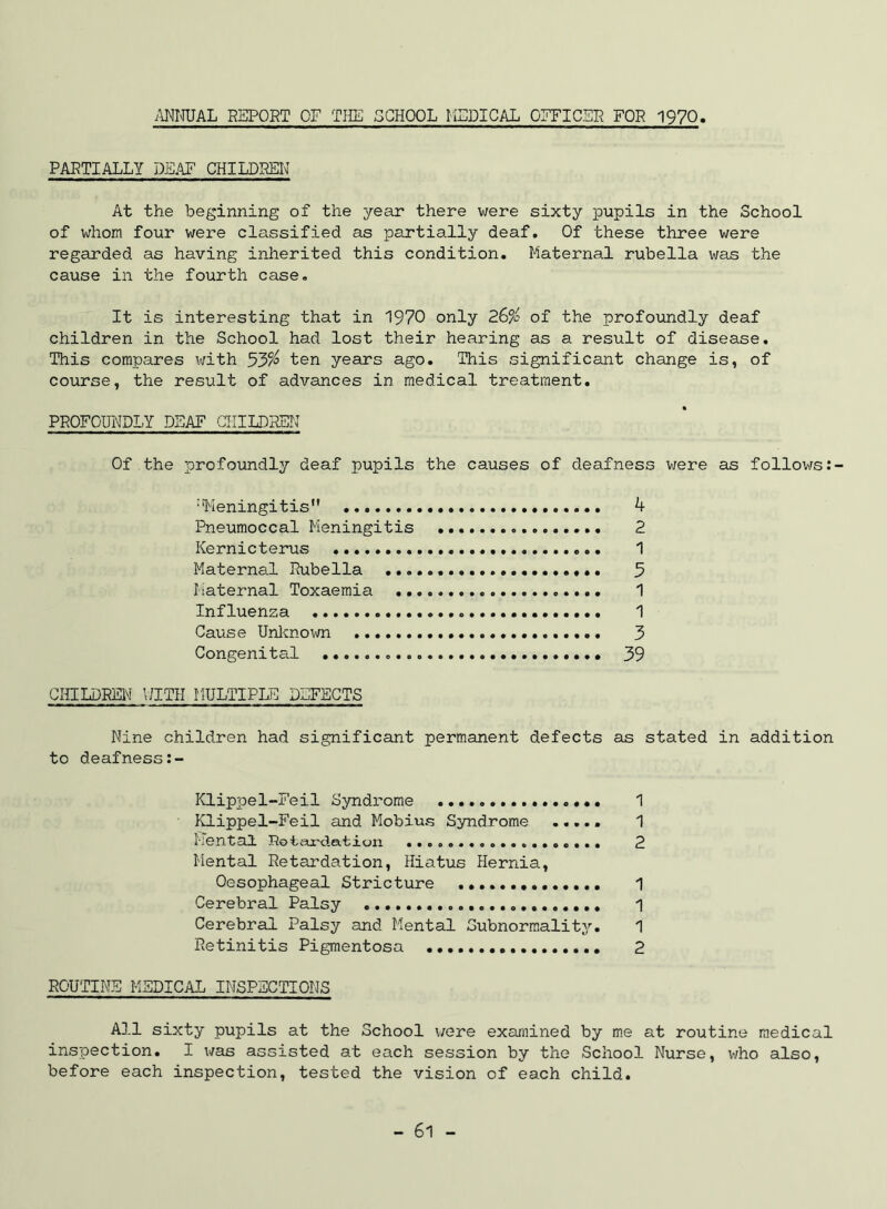 ANNUAL REPORT OF THE SCHOOL MEDICAL OFFICER FOR 1970 PARTIALLY DEAF CHILDREN At the beginning of the year there were sixty pupils in the School of whom four were classified as partially deaf. Of these three were regarded as having inherited this condition. Maternal rubella was the cause in the fourth case. It is interesting that in 1970 only 26% of the profoundly deaf children in the School had lost their hearing as a result of disease. This compares with 53% ten years ago. This significant change is, of course, the result of advances in medical treatment. PROFOUNDLY DEAF CHILDREN Of the profoundly deaf pupils the causes of deafness were as follows •'Meningitis” 4 Pneumoccal Meningitis 2 Kernicterus 1 Maternal Rubella 5 Maternal Toxaemia 1 Influenza 1 Cause Unknown 3 Congenital 39 CHILDREN WITH MULTIPLE DEFECTS Nine children had significant permanent defects as stated in addition to deafness:- Klippel-Feil Syndrome 1 Klippel-Feil and Mobius Syndrome ..... 1 Mental Retardation ................... 2 Mental Retardation, Hiatus Hernia, Oesophageal Stricture 1 Cerebral Palsy 1 Cerebral Palsy and Mental Subnormality. 1 Retinitis Pigmentosa 2 ROUTINE MEDICAL INSPECTIONS All sixty pupils at the School were examined by me at routine medical inspection. I was assisted at each session by the School Nurse, who also, before each inspection, tested the vision of each child.