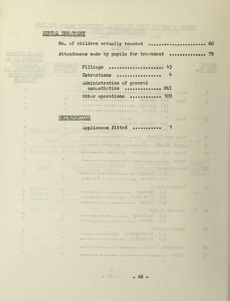 DENTAL TREATMENT No, of children actually treated Attendances made by pupils for treatment Fillings 43 Extractions 4 Administration of general anaesthetics Nil Other operations 109. ORTHODONTICS Appliances fitted 1 60 79