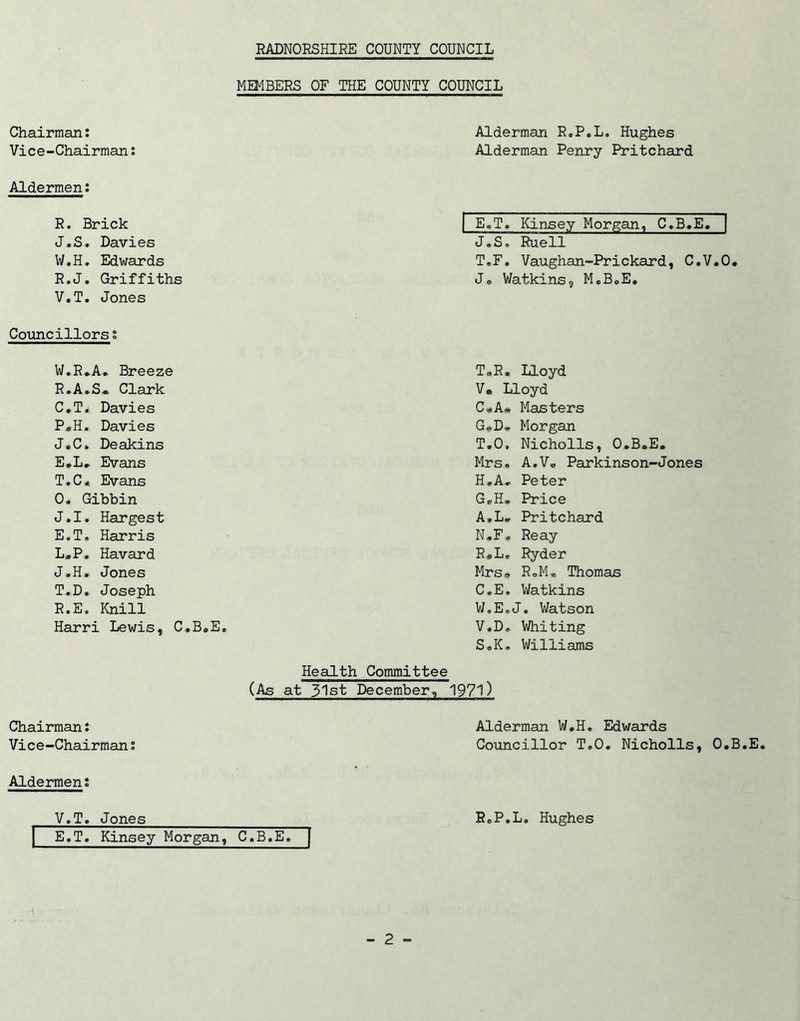 MEMBERS OF THE COUNTY COUNCIL Chairman: Vice-Chairman; Aldermen: R. Brick J.S. Davies W.H. Edwards R.J. Griffiths V.T. Jones Alderman R.P.L. Hughes Alderman Penry Pritchard E.T. Kinsey Morgan, C.B.E. J.S, Ruell T.F. Vaughan-Prickard, C.V.O* Jo Watkins, MoBoE. Councillorss T.R. Lloyd V« Lloyd C«A# Masters G. D« Morgan T.O, Nicholls, O.BoE. Mrs. A.Vo Parkinson-Jones H. Ao Peter GoH. Price A.Lo Pritchard N„F« Reay R«L, Ryder Mrs» R.M„ Thomas C.E. Watkins W.E.J. Watson V.D. Whiting S.K. Williams Health Committee (As at 51st December, 1971) Alderman W.H. Edwards Councillor T.O. Nicholls, O.B.E. Aldermen: Chairman: Vice-Chairman: W.R*A» Breeze R.A.S* Clark C.T. Davies P«H. Davies J.C* Deakins E*L. Evans T.C* Evans 0, Gibbin J.I. Hargest E.T. Harris L»P. Havard J.H. Jones T.D. Joseph R.E. Knill Harri Lewis, C.,B»E. V.T. Jones RoP.L. Hughes E.T. Kinsey Morgan, C.B.E.