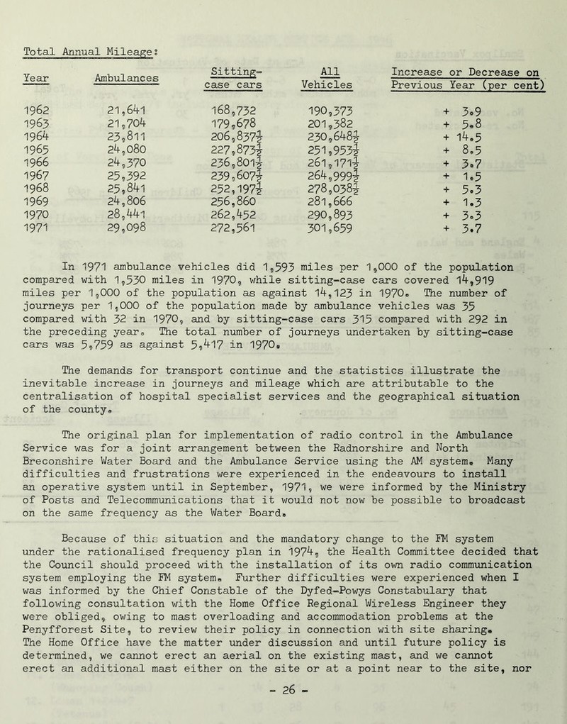 Total Annual Mileage; Year Ambulances Sitting- case cars All Vehicles Increase or Decrease on Previous Year (per cent) 1962 1963 1964 1965 1966 1967 1968 1969 1970 1971 2l,64l 21,704 239811 24,080 24,370 23,392 23,841 24,806 28,441 29,098 168,732 190,373 179,678 201,382 206,8371 230,6481 227,8731 231,9531 236,8011 261,1711 239,6071 264,9991 252,1971 278,0381 256,860 281,666 262,452 290,893 272,561 301,659 + 3o9 + 5-8 + 14.5 + 8.5 + 3.7 + 1.5 + 5.3 + 1.3 + 3°3 + 3.7 In 1971 ambulance vehicles did 1,593 miles per 1,000 of the population compared with 1,530 miles in 1970, while sitting-case cars covered 14,919 miles per 1,000 of the population as against 14,123 in 1970. The number of journeys per 1,000 of the population made by ambulance vehicles was 35 compared with 32 in 1970, and by sitting-case cars 315 compared with 292 in the preceding year. The total number of journeys undertaken by sitting-case cars was 5,759 as against 5,417 in 1970* The demands for transport continue and the statistics illustrate the inevitable increase in journeys and mileage which are attributable to the centralisation of hospital specialist services and the geographical situation of the county. The original plan for implementation of radio control in the Ambulance Service was for a joint arrangement between the Radnorshire and North Breconshire Water Board and the Ambulance Service using the AM system. Many difficulties and frustrations were experienced in the endeavours to install an operative system until in September, 1971, we were informed by the Ministry of Posts and Telecommunications that it would not now be possible to broadcast on the same frequency as the Water Board. Because of this situation and the mandatory change to the FM system under the rationalised frequency plan in 1974, the Health Committee decided that the Council should proceed with the installation of its own radio communication system employing the FM system. Further difficulties were experienced when I was informed by the Chief Constable of the Dyfed-Pcwys Constabulary that following consultation with the Home Office Regional Wireless Engineer they were obliged, owing to mast overloading and accommodation problems at the Penyfforest Site, to review their policy in connection with site sharing. The Home Office have the matter under discussion and until future policy is determined, we cannot erect an aerial on the existing mast, and we cannot erect an additional mast either on the site or at a point near to the site, nor