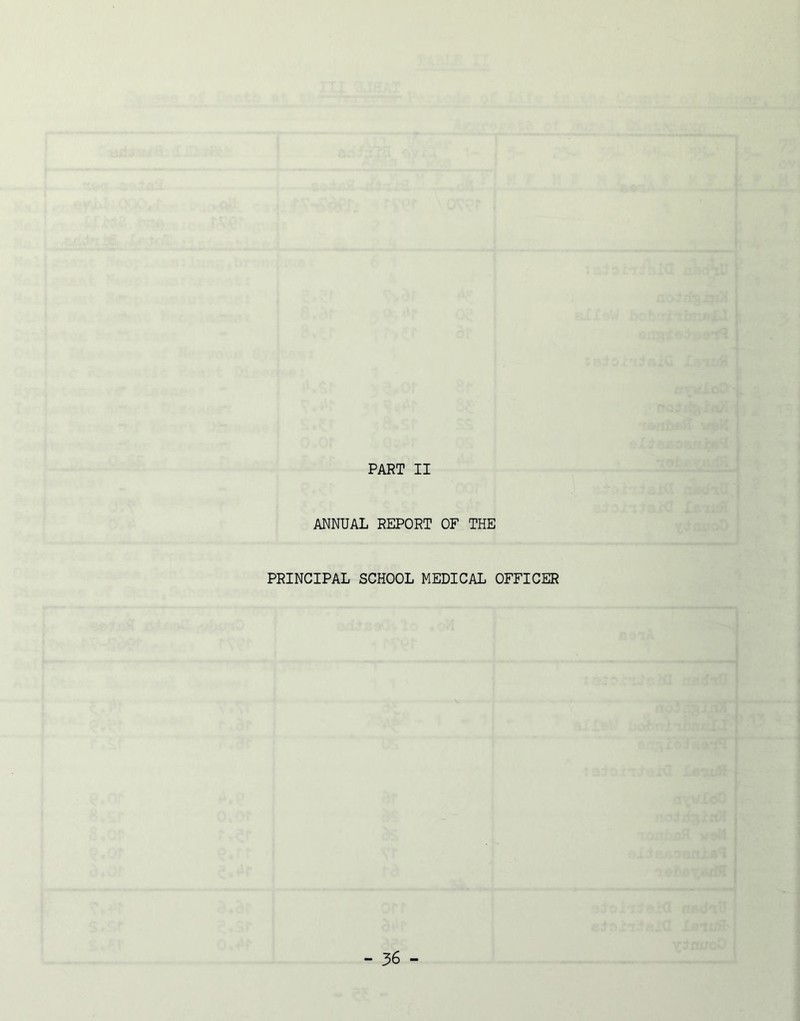 PART II ANNUAL REPORT OF THE PRINCIPAL SCHOOL MEDICAL OFFICER